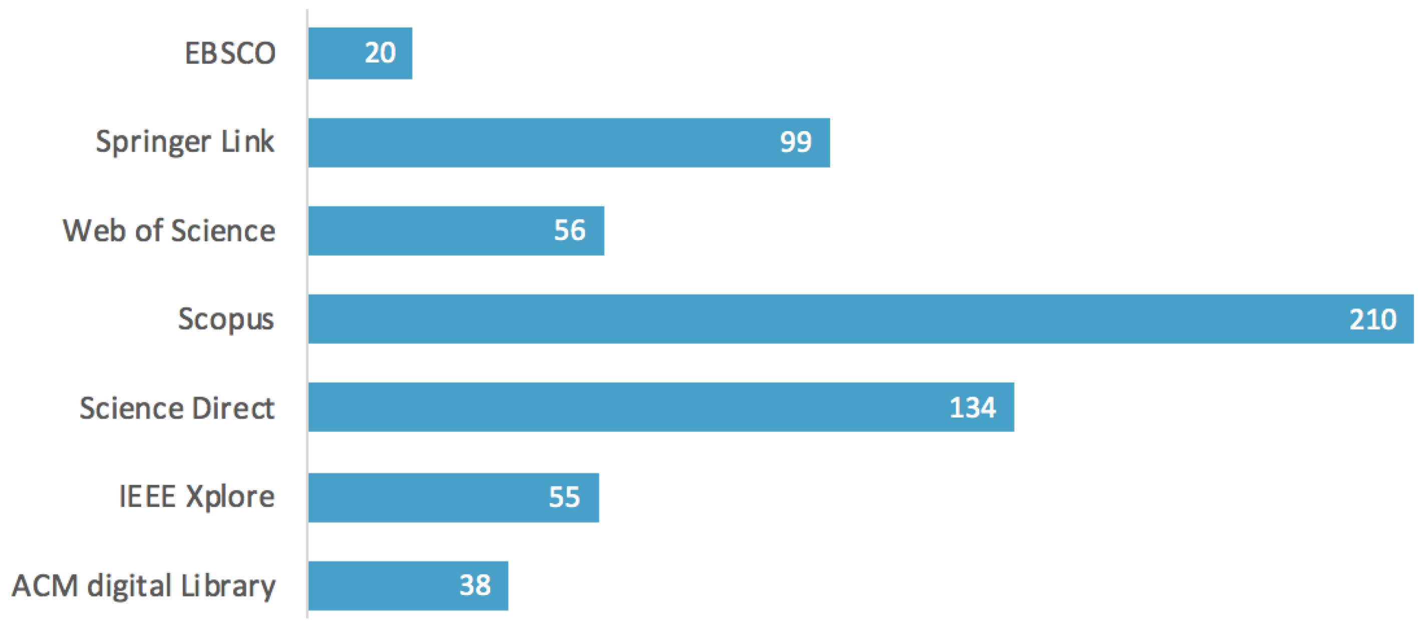 Applsci 11 03986 g004