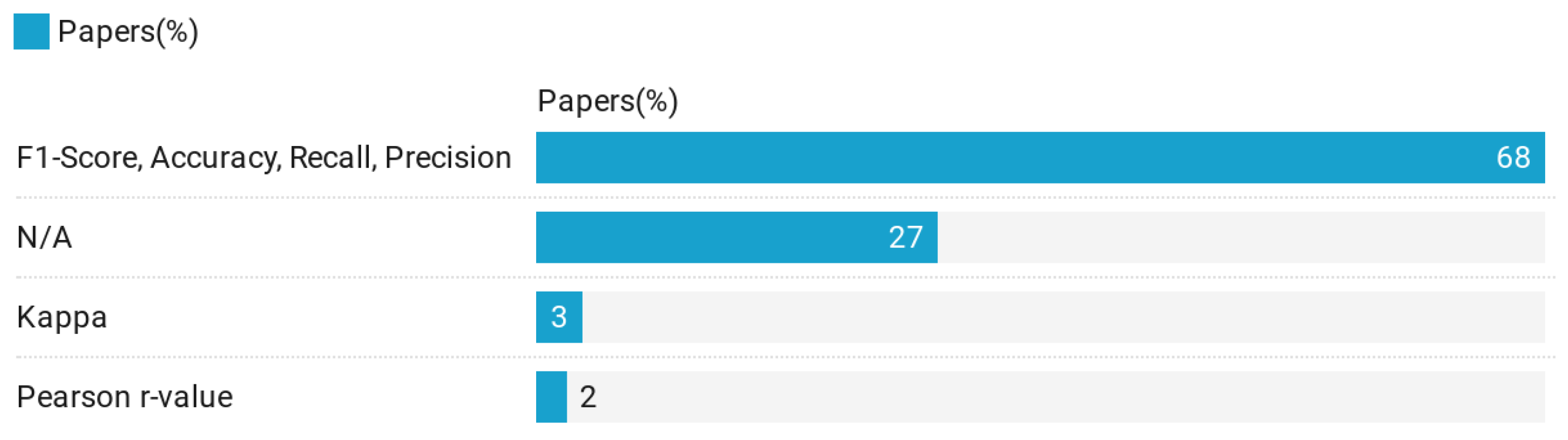 Applsci 11 03986 g007
