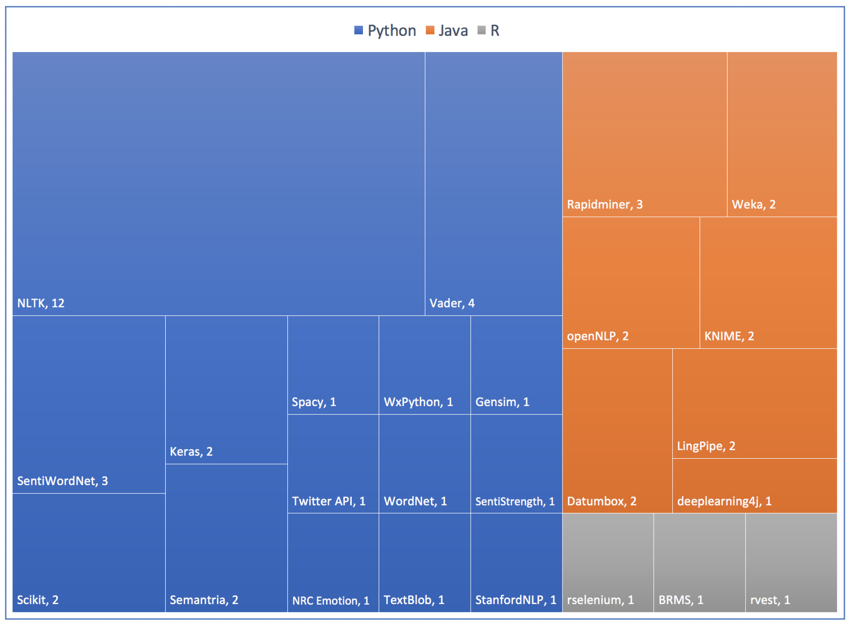 Applsci 11 03986 g011