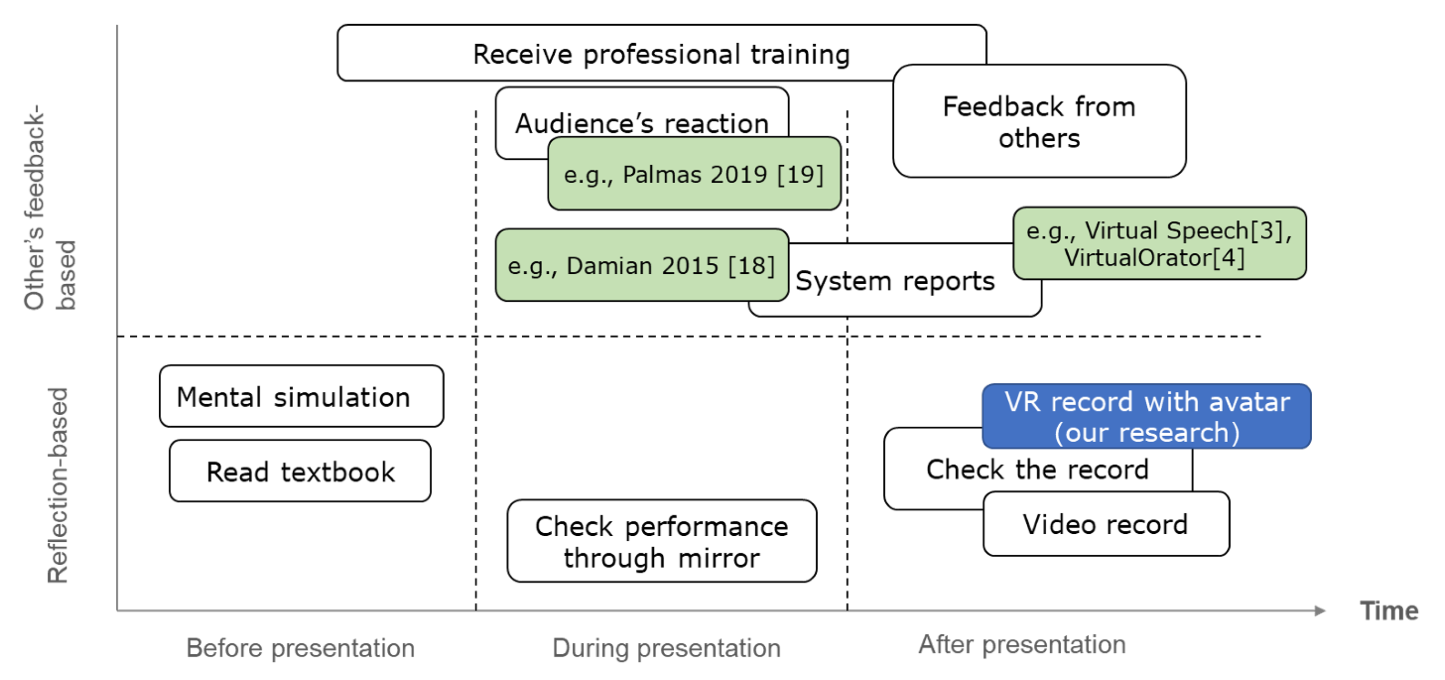 Applsci 11 03988 g001 Applsci 11 03988 g001