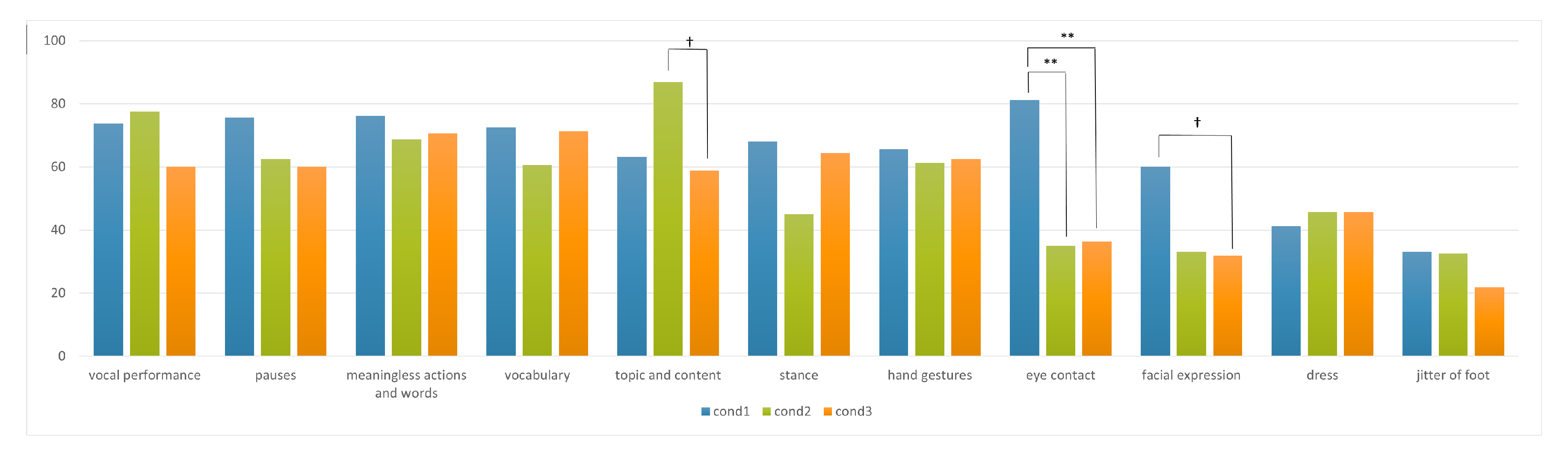 Applsci 11 03988 g008 Applsci 11 03988 g008