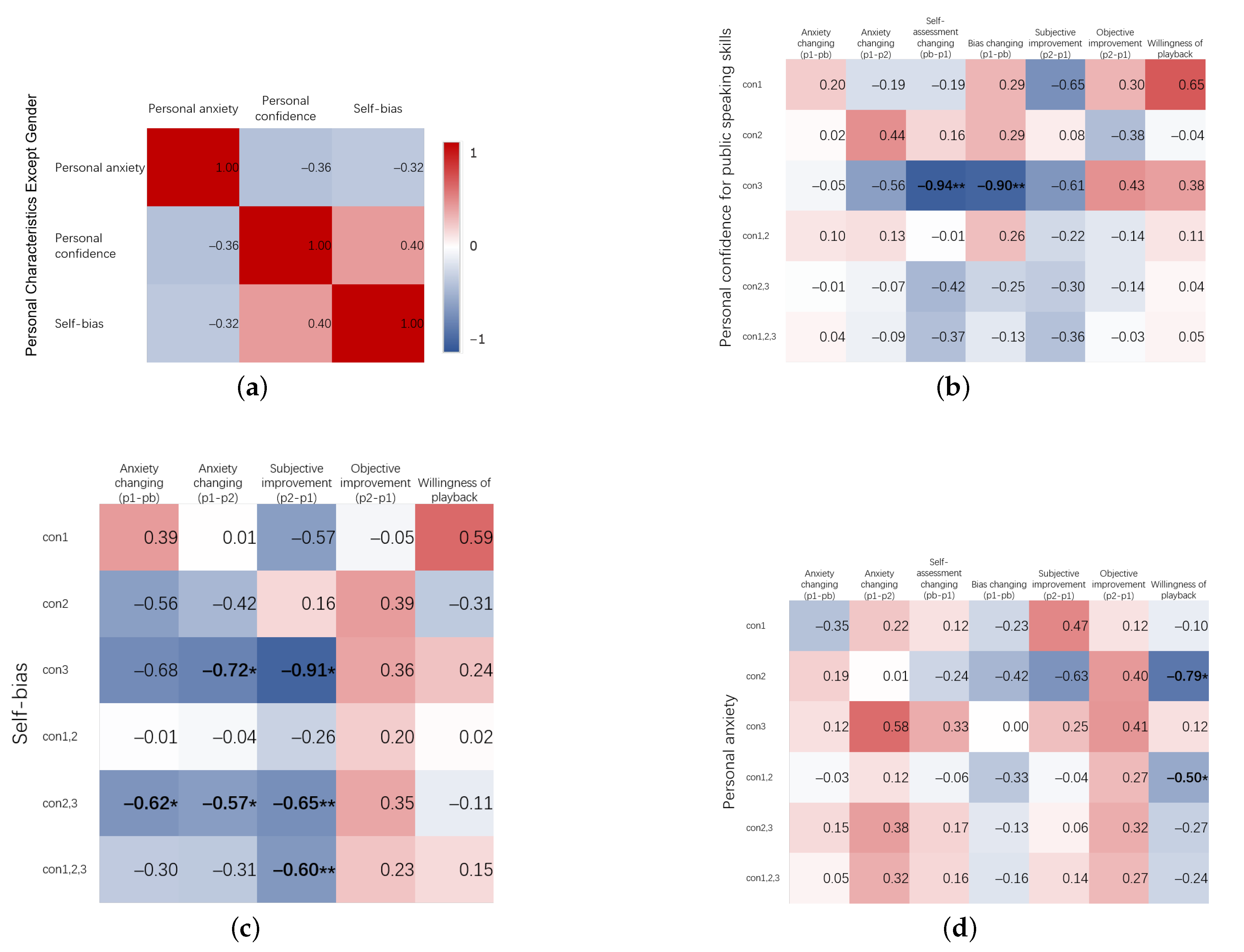 Applsci 11 03988 g009 Applsci 11 03988 g009