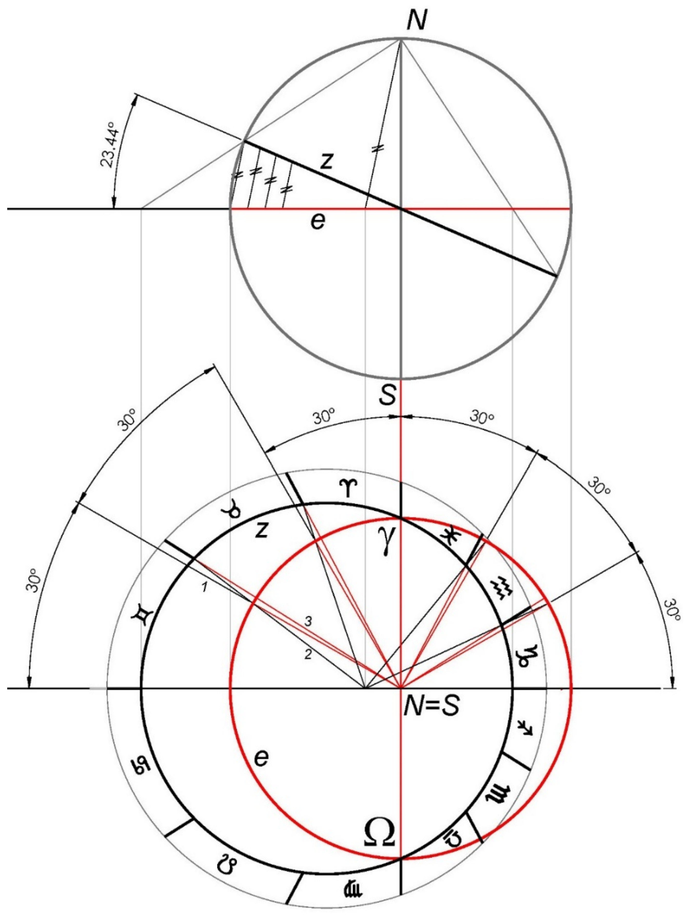 Applsci 11 03989 g006 550
