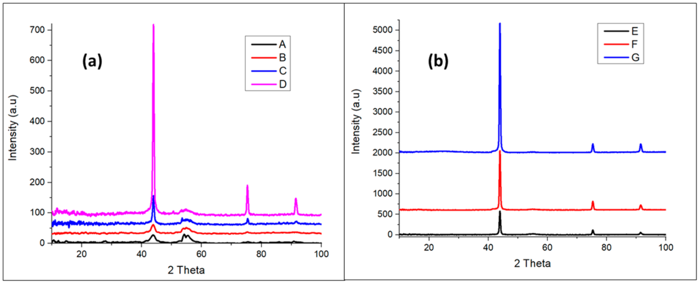 Applsci 11 03990 g002 Applsci 11 03990 g002