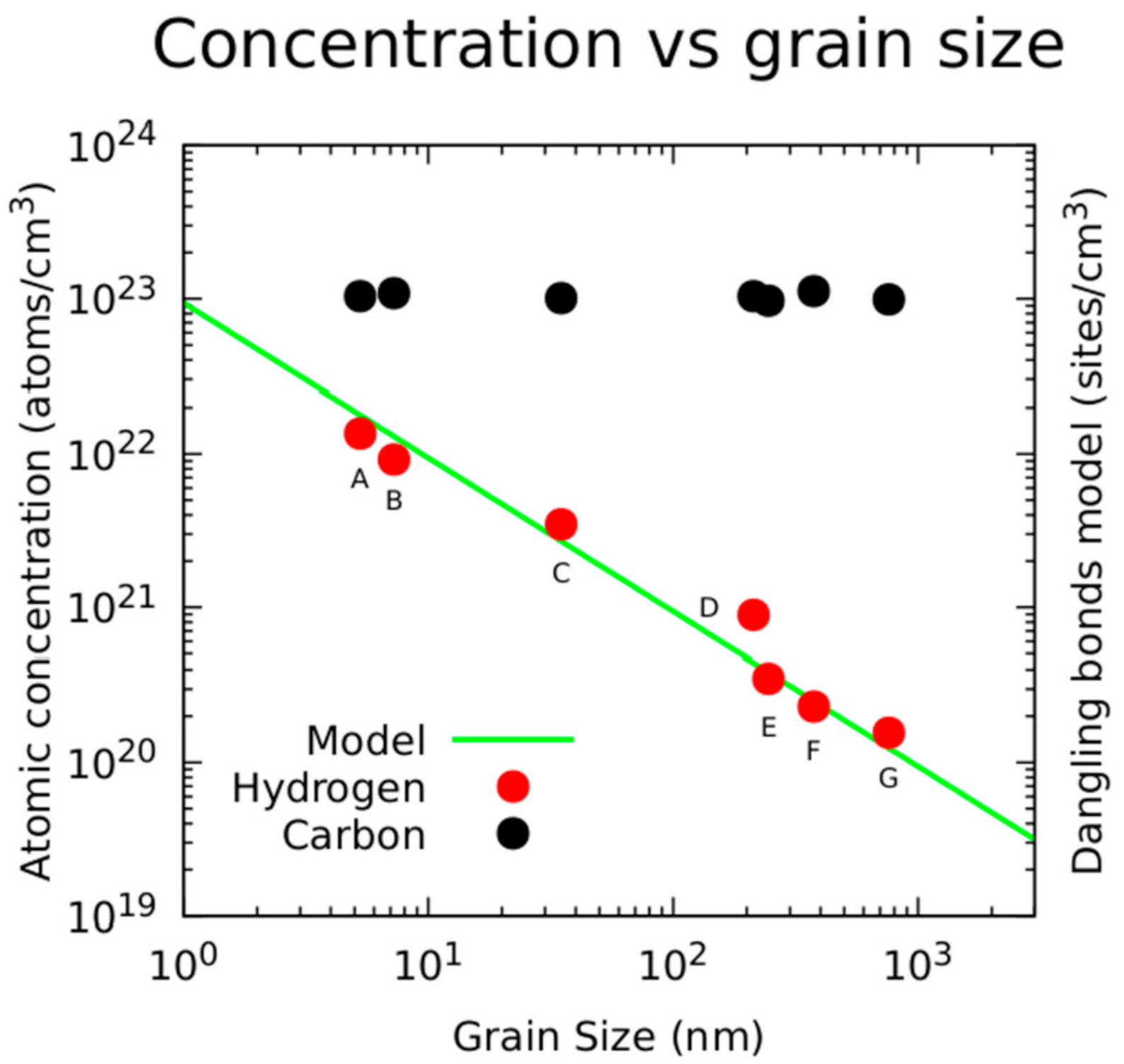 Applsci 11 03990 g005 Applsci 11 03990 g005