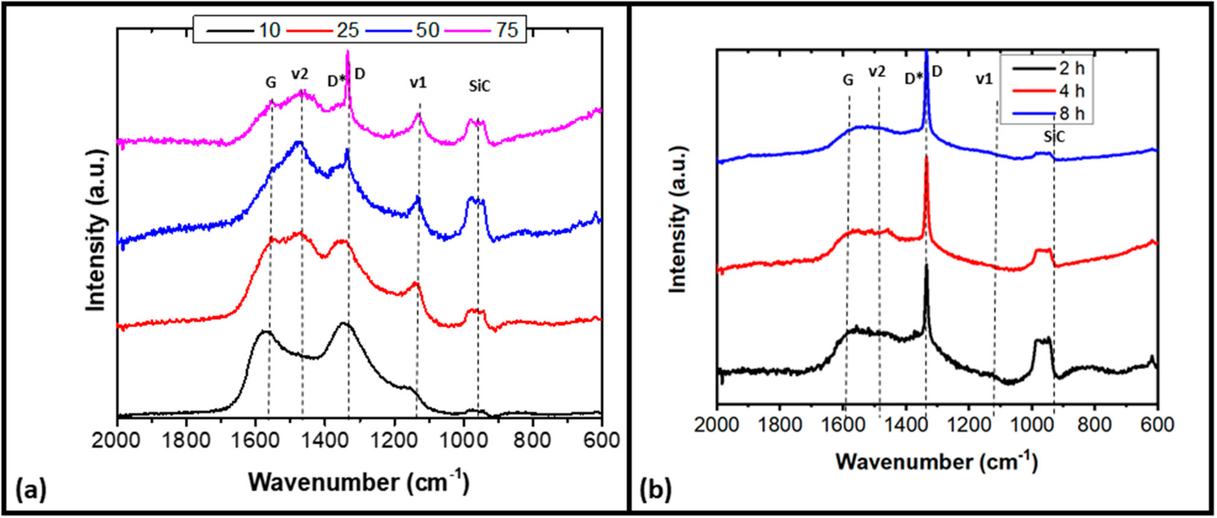 Applsci 11 03990 g006 Applsci 11 03990 g006