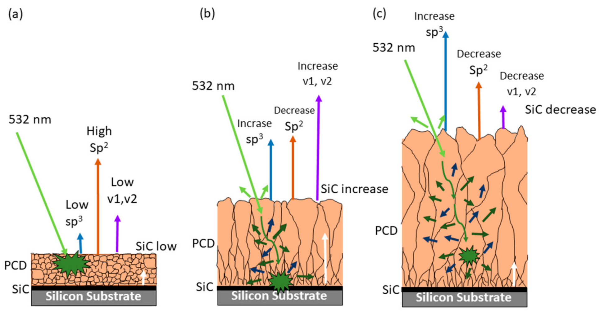 Applsci 11 03990 g007 Applsci 11 03990 g007