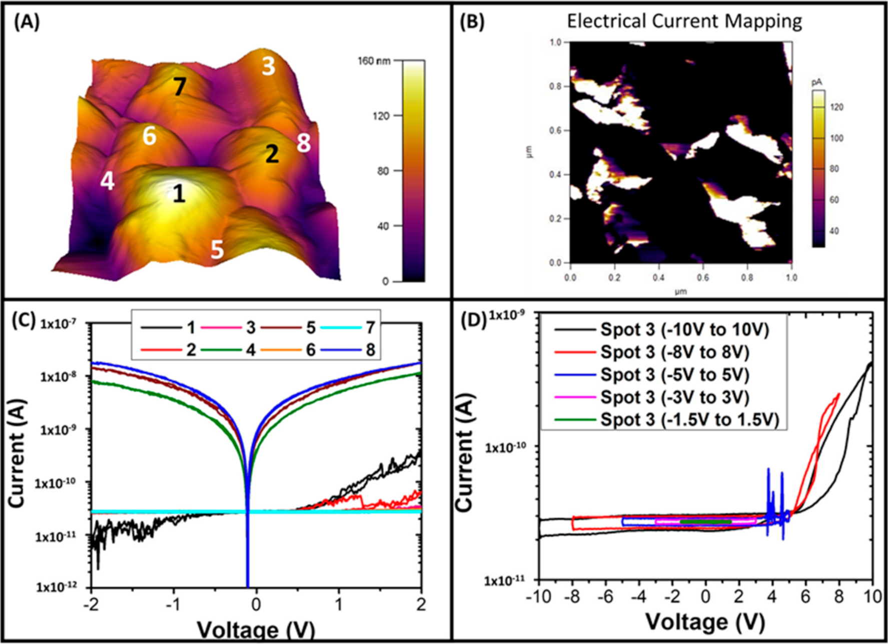 Applsci 11 03990 g008 Applsci 11 03990 g008