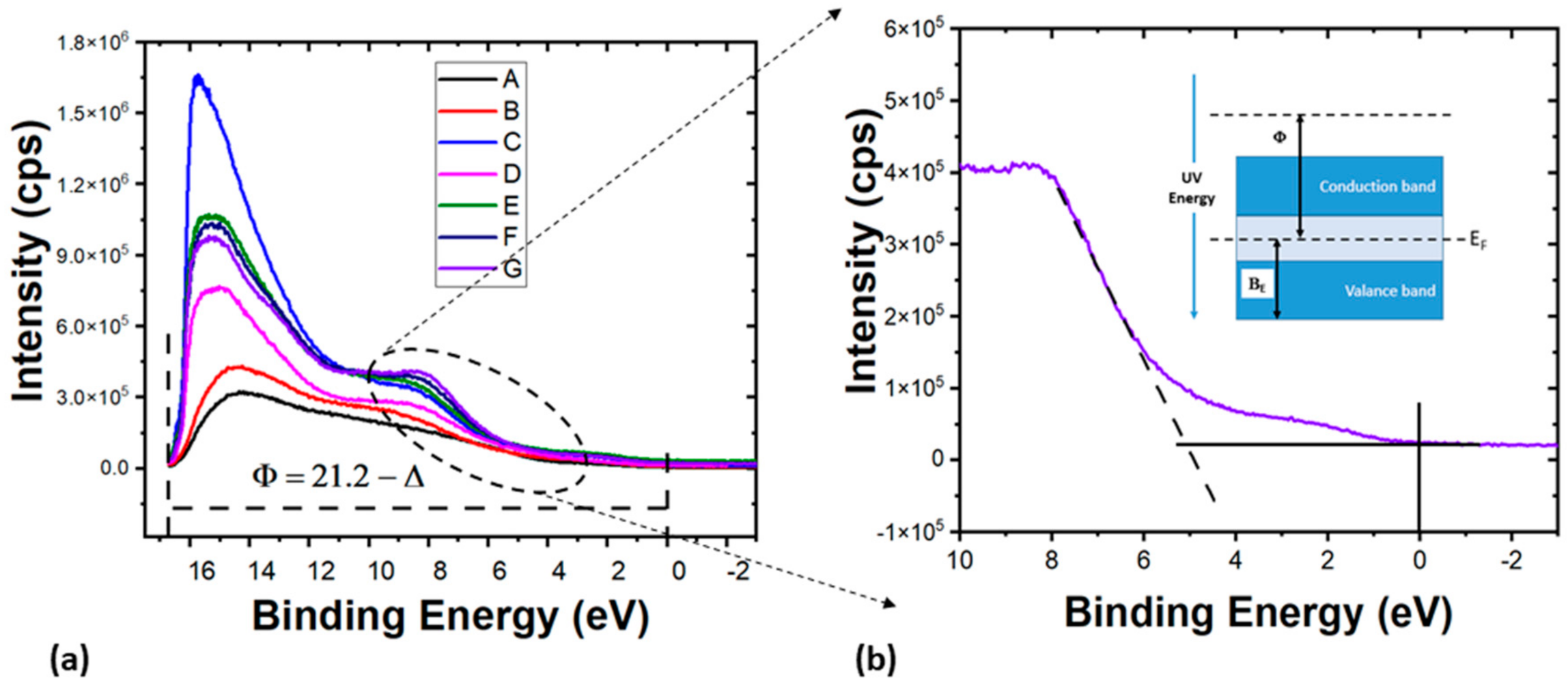Applsci 11 03990 g009 Applsci 11 03990 g009