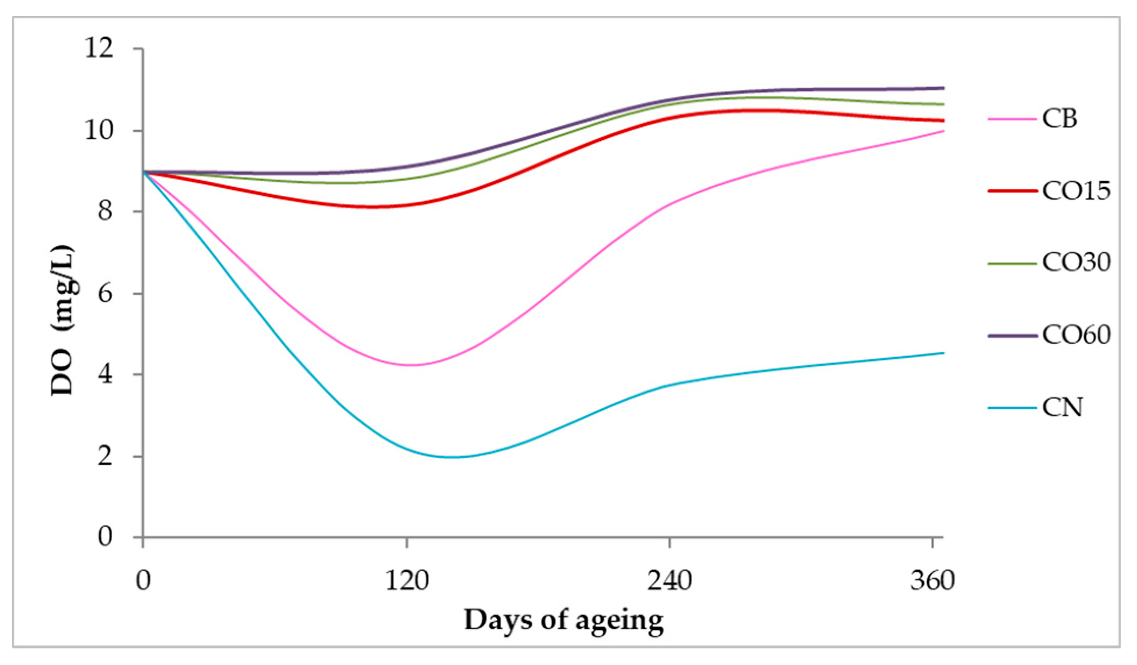 Applsci 11 03991 g001 Applsci 11 03991 g001