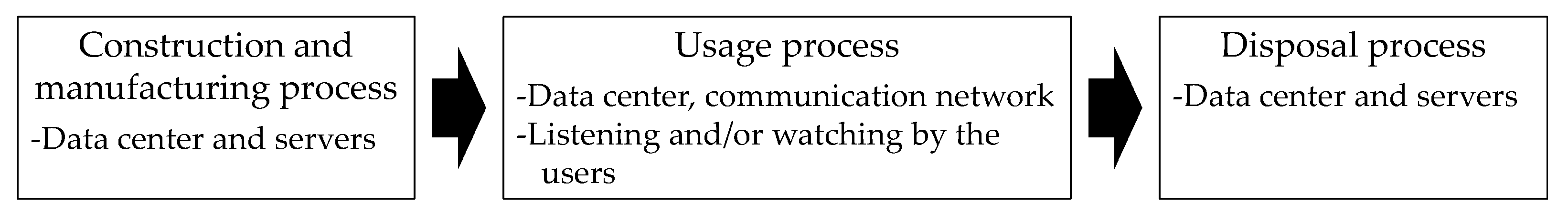 Applsci 11 03992 g001 Applsci 11 03992 g001