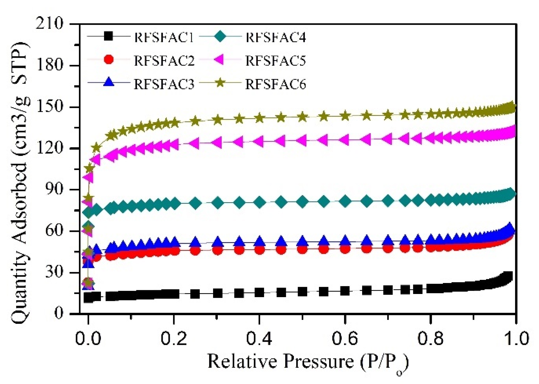 Applsci 11 03994 g005 Applsci 11 03994 g005