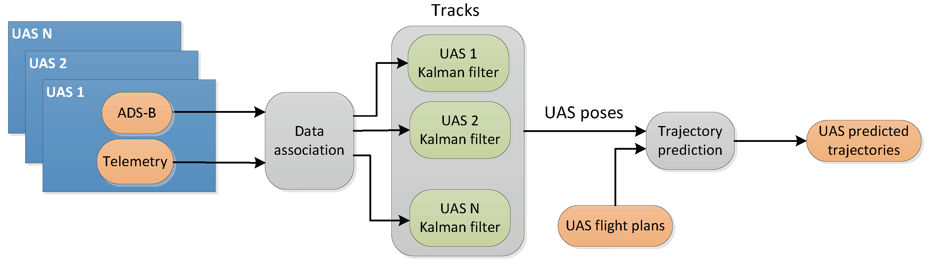 Applsci 11 03995 g005 Applsci 11 03995 g005