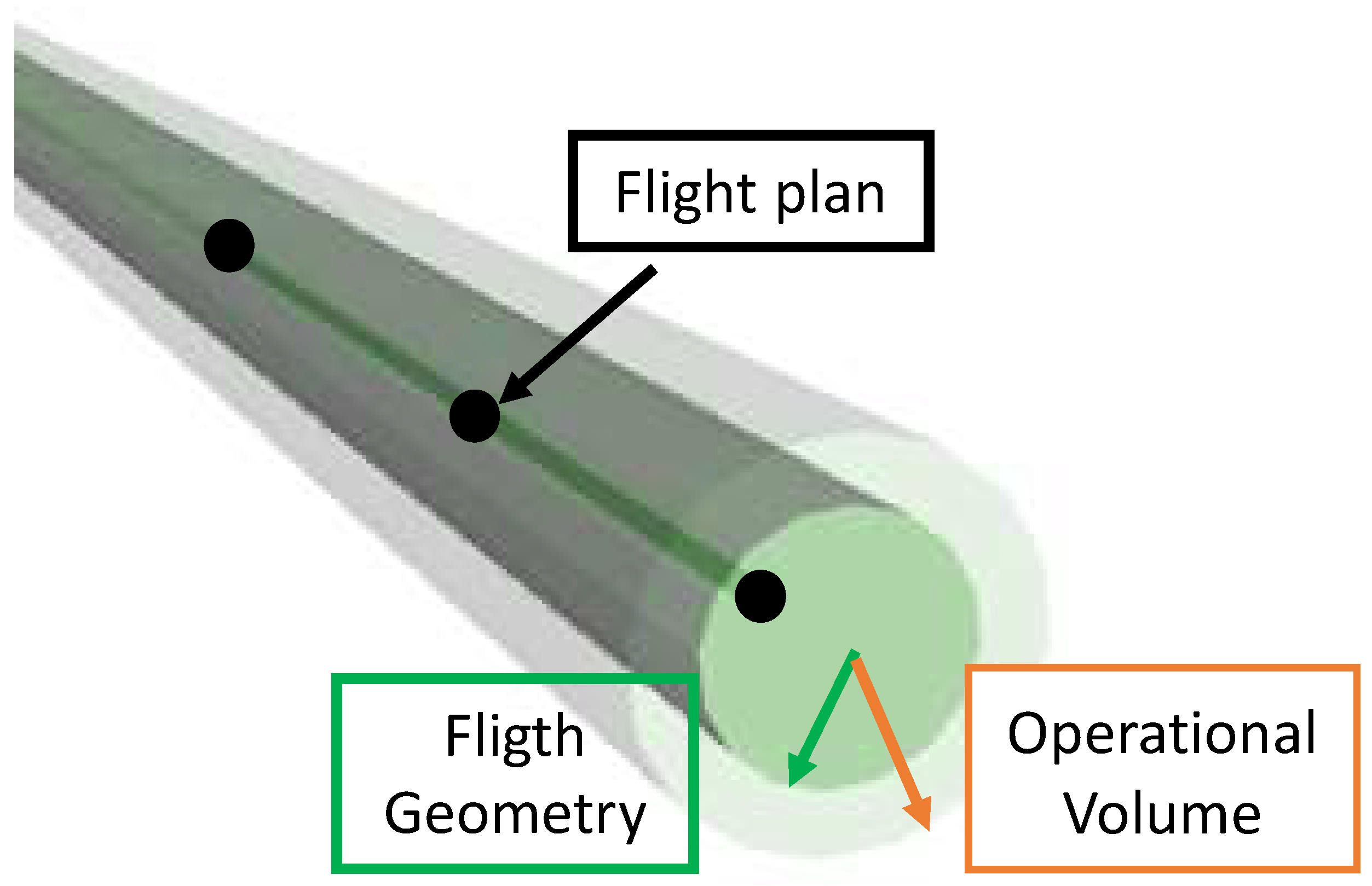Applsci 11 03995 g006 Applsci 11 03995 g006