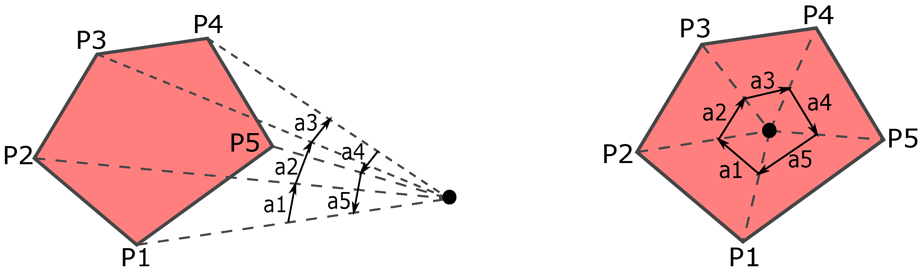 Applsci 11 03995 g007 Applsci 11 03995 g007