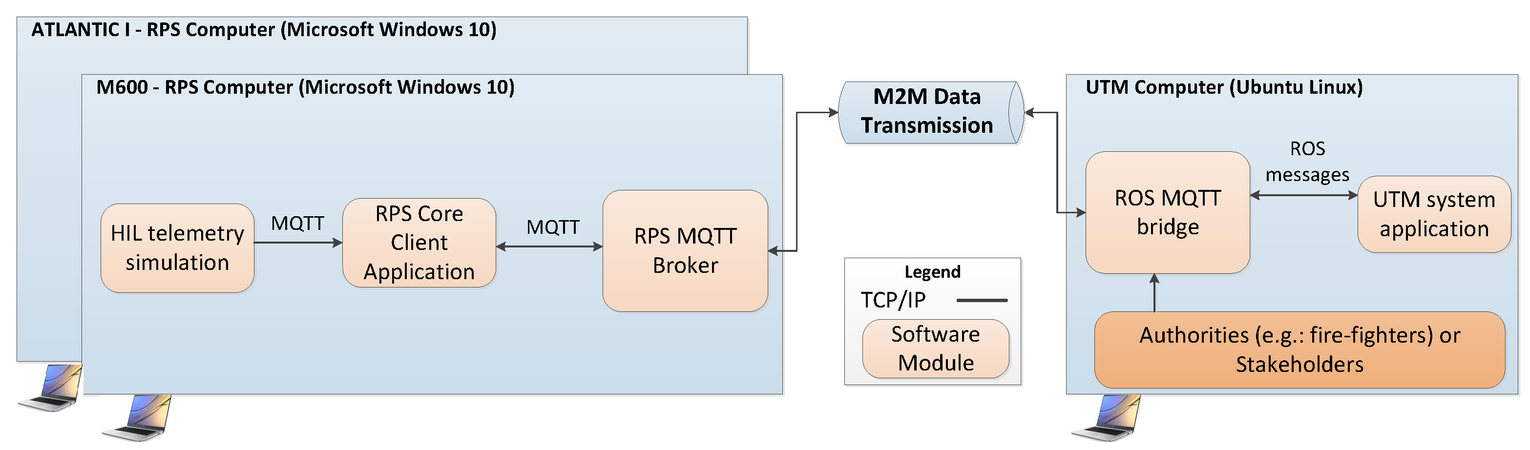 Applsci 11 03995 g012 Applsci 11 03995 g012