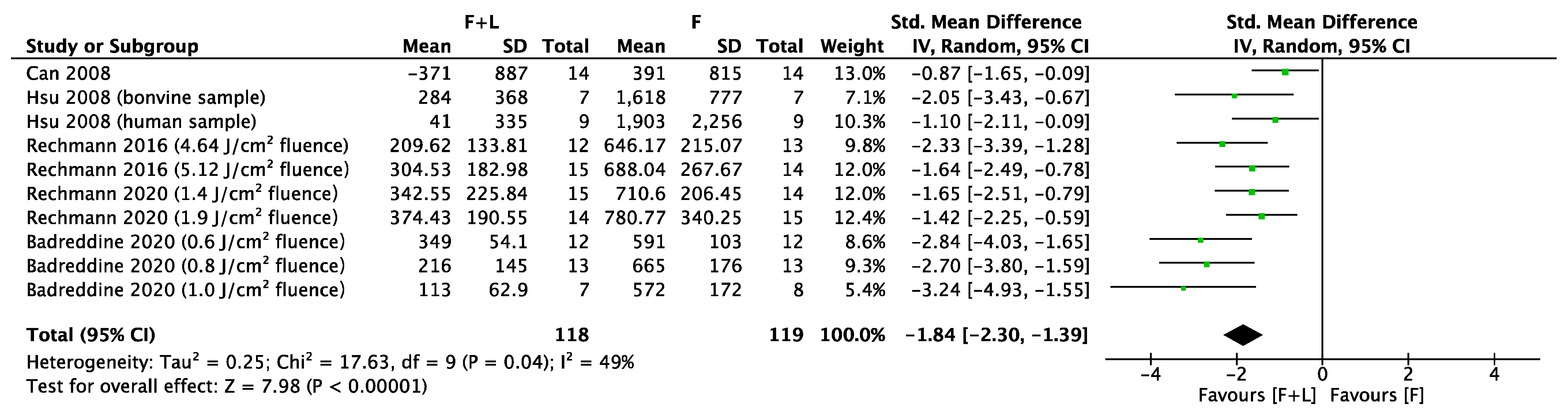 Applsci 11 03996 g002