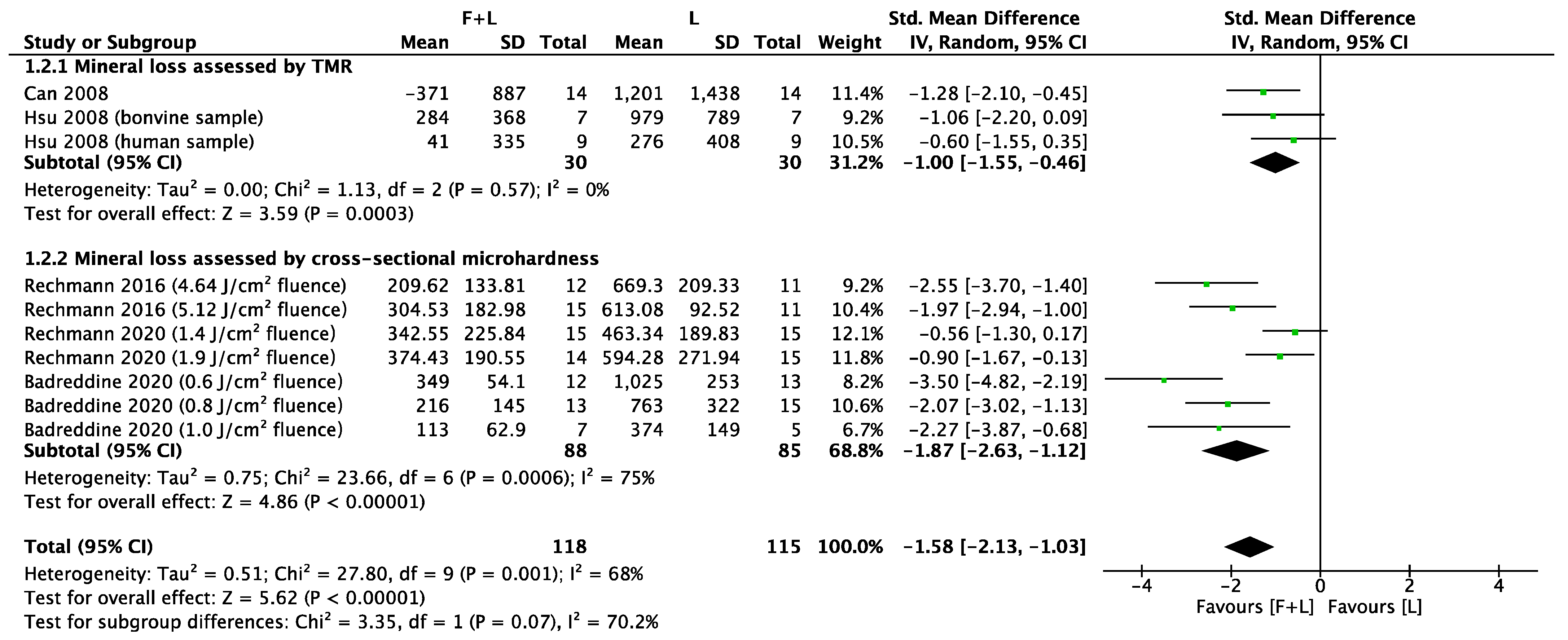 Applsci 11 03996 g003