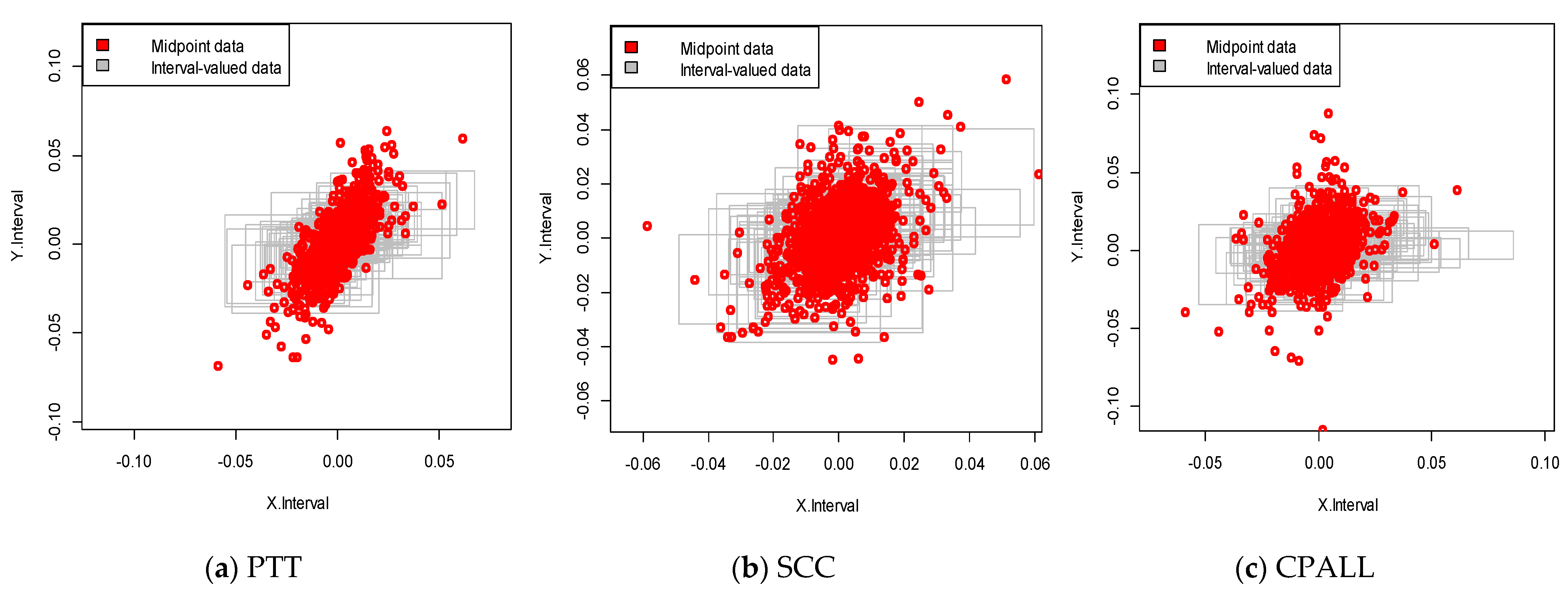 Applsci 11 03997 g004