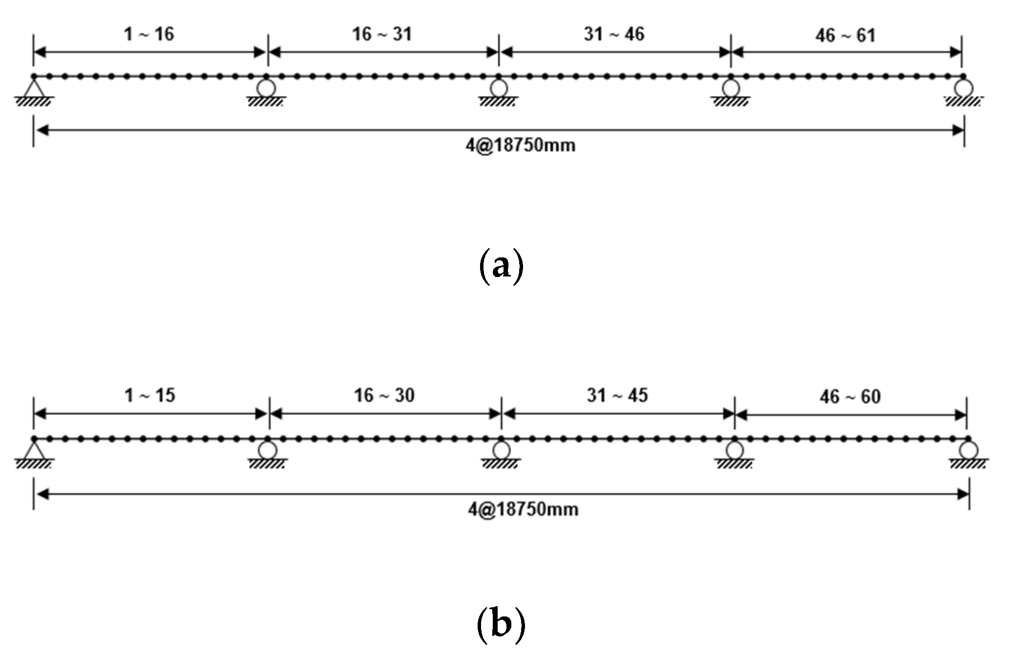 Applsci 11 04000 g003 Applsci 11 04000 g003