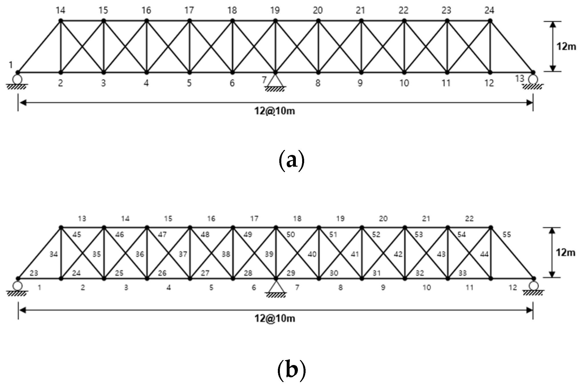 Applsci 11 04000 g004 Applsci 11 04000 g004