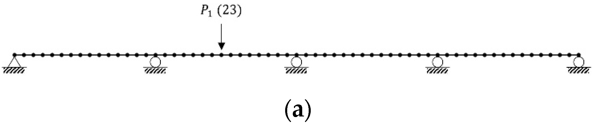 Applsci 11 04000 g005a Applsci 11 04000 g005a