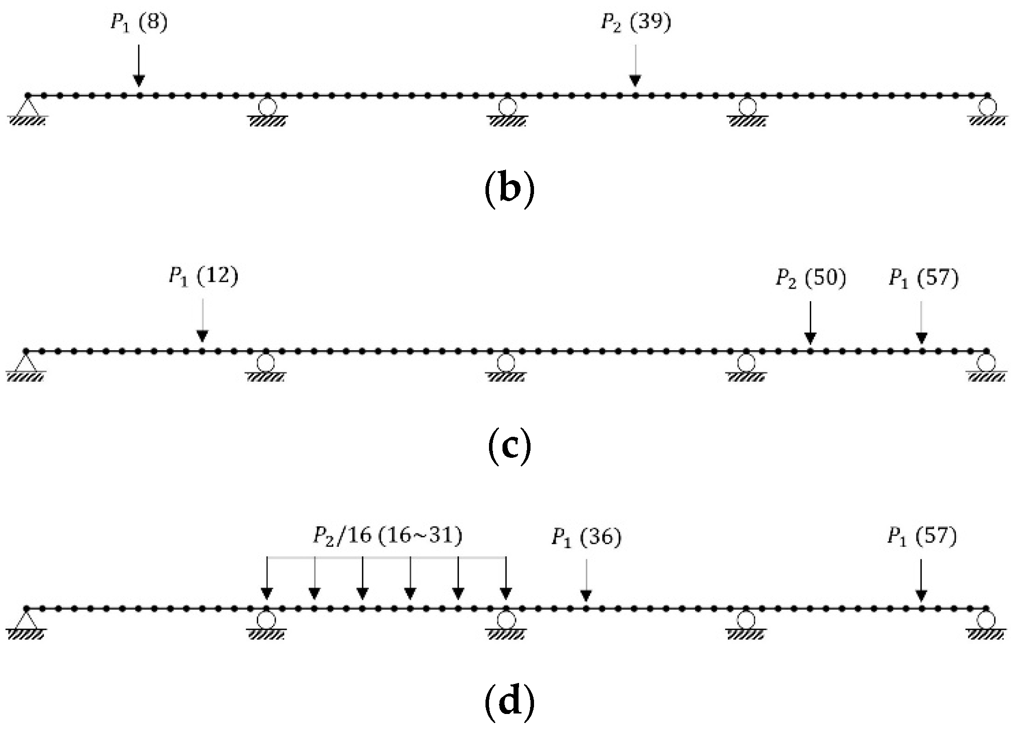 Applsci 11 04000 g005b Applsci 11 04000 g005b