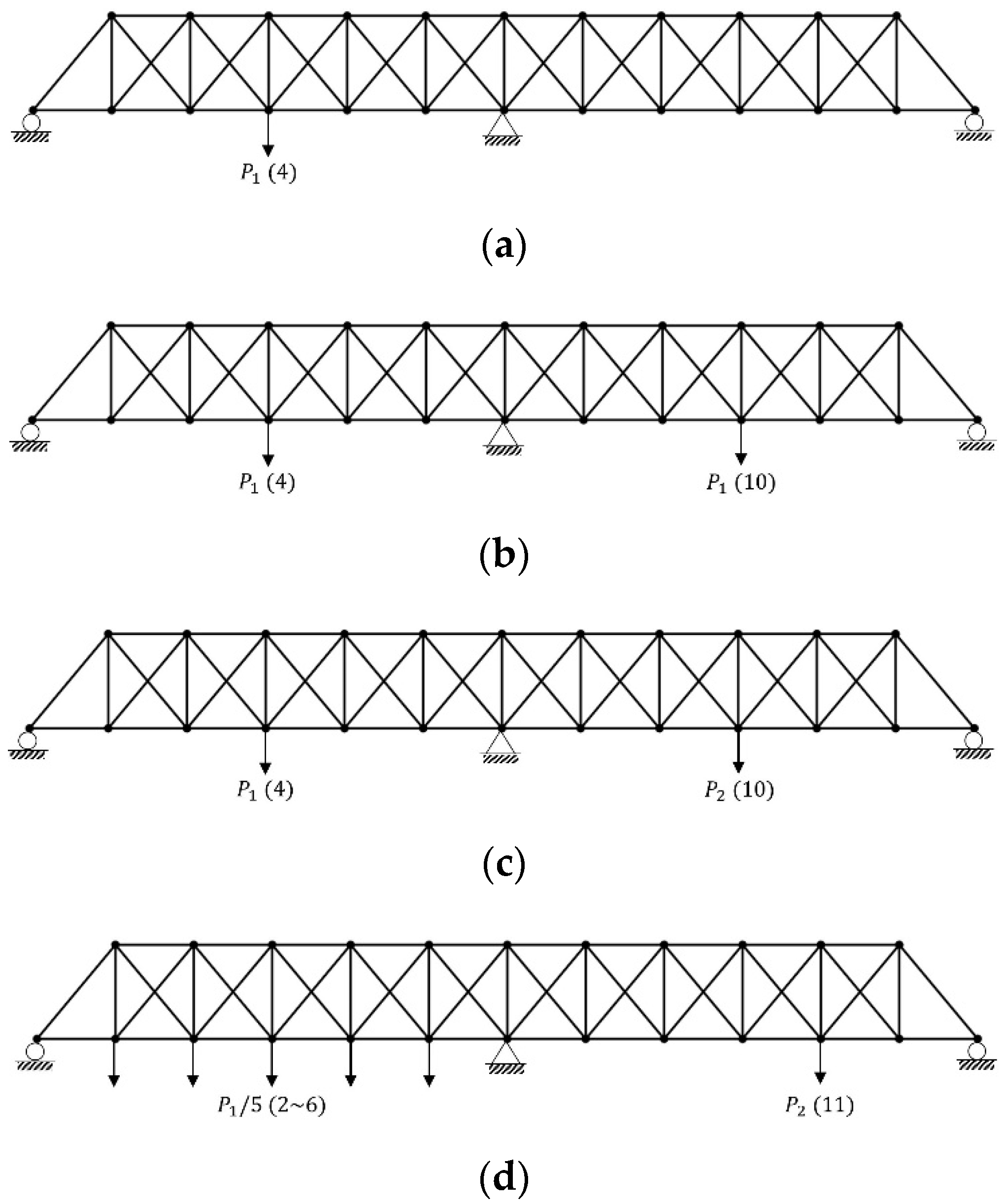 Applsci 11 04000 g006 Applsci 11 04000 g006