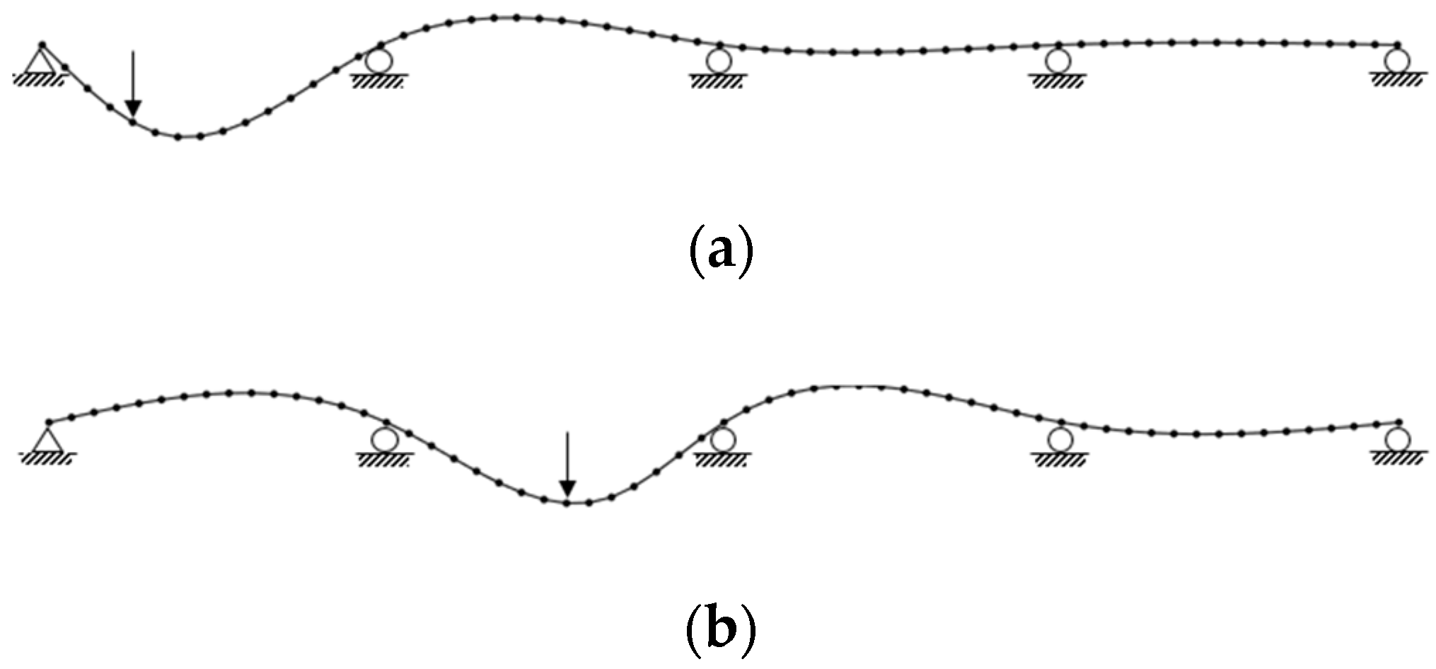 Applsci 11 04000 g008a Applsci 11 04000 g008a