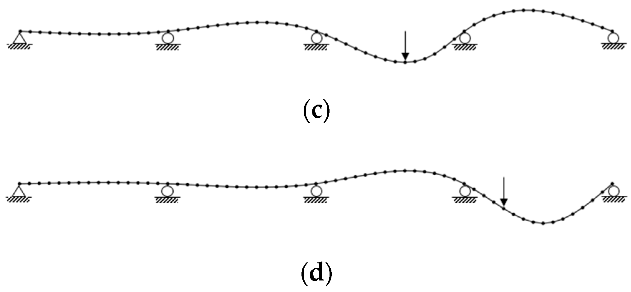 Applsci 11 04000 g008b Applsci 11 04000 g008b