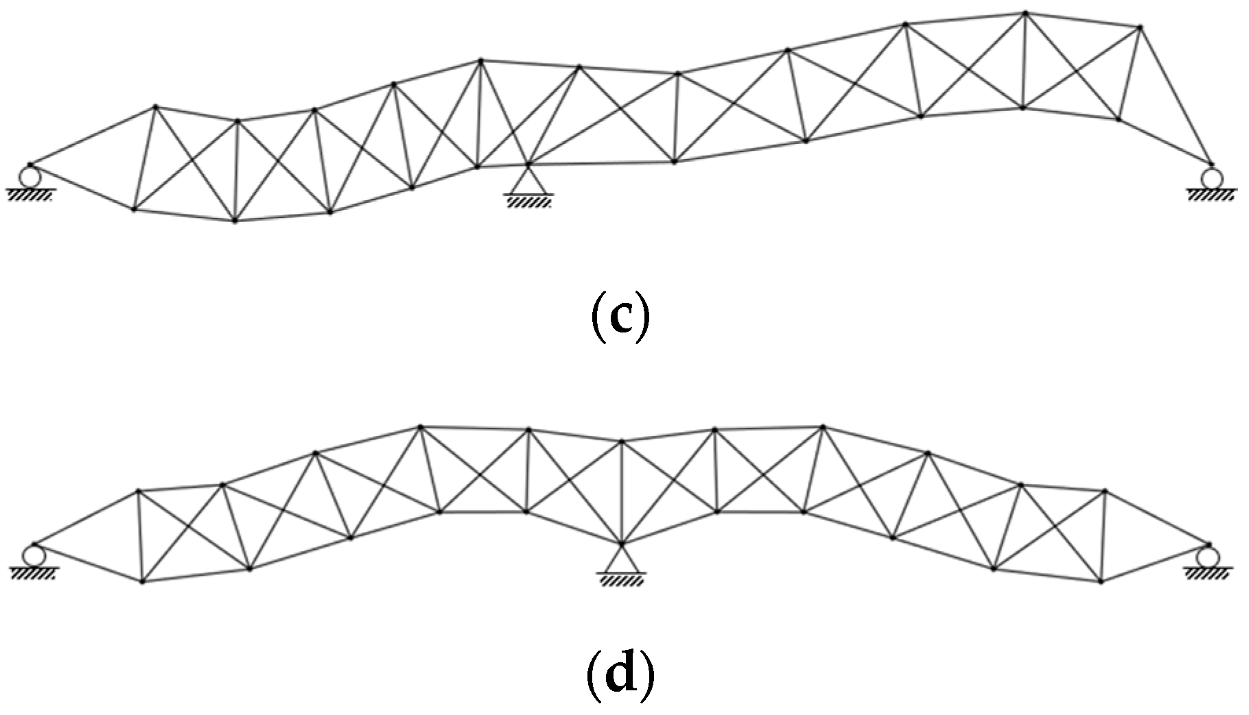 Applsci 11 04000 g011b Applsci 11 04000 g011b
