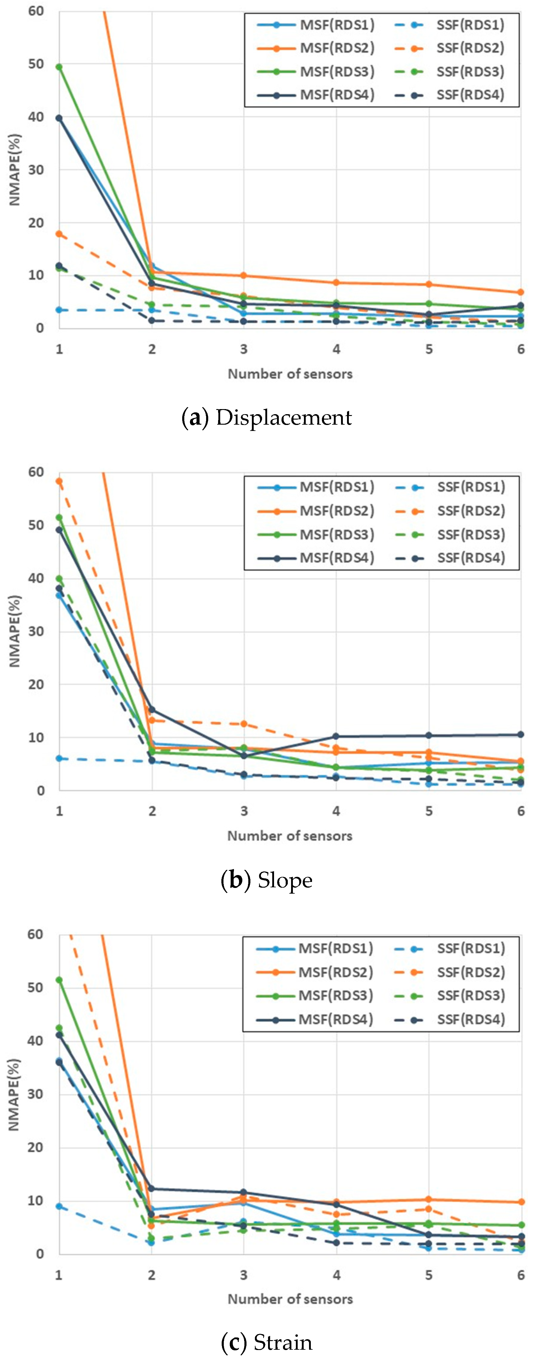 Applsci 11 04000 g013 Applsci 11 04000 g013