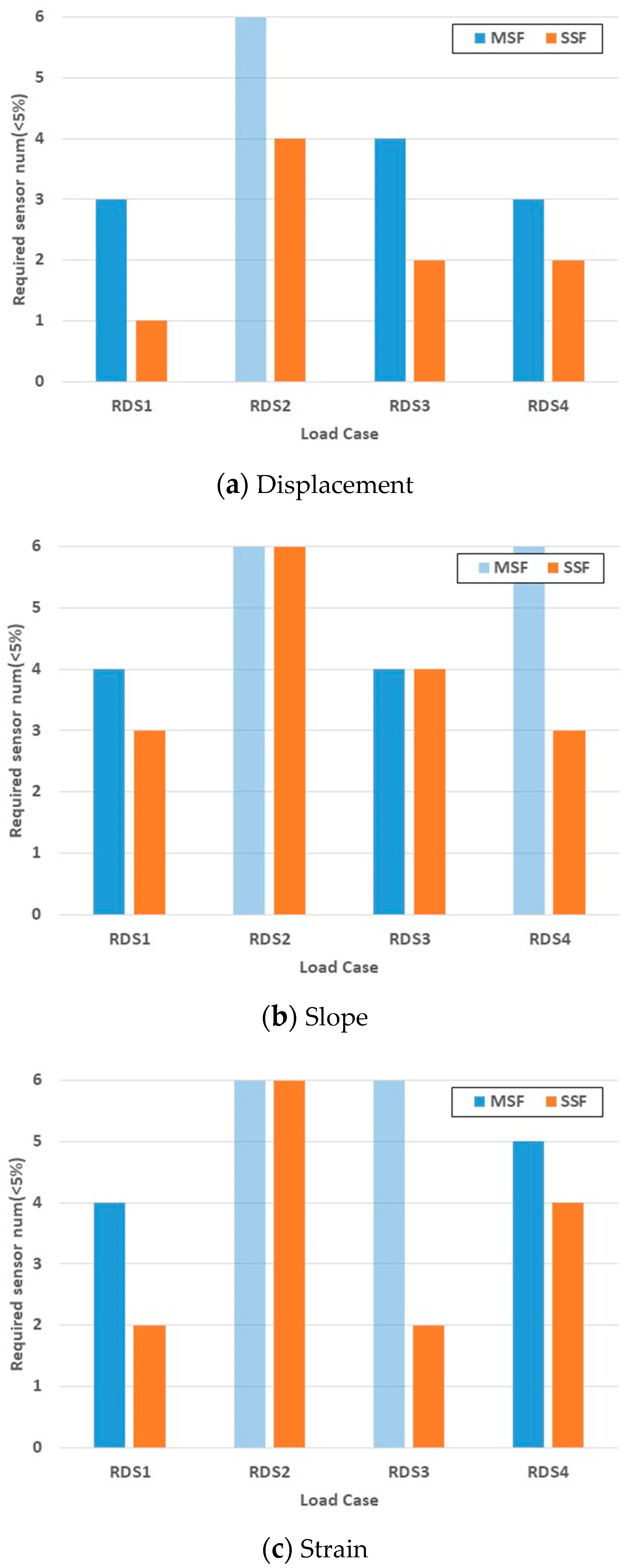 Applsci 11 04000 g014 Applsci 11 04000 g014