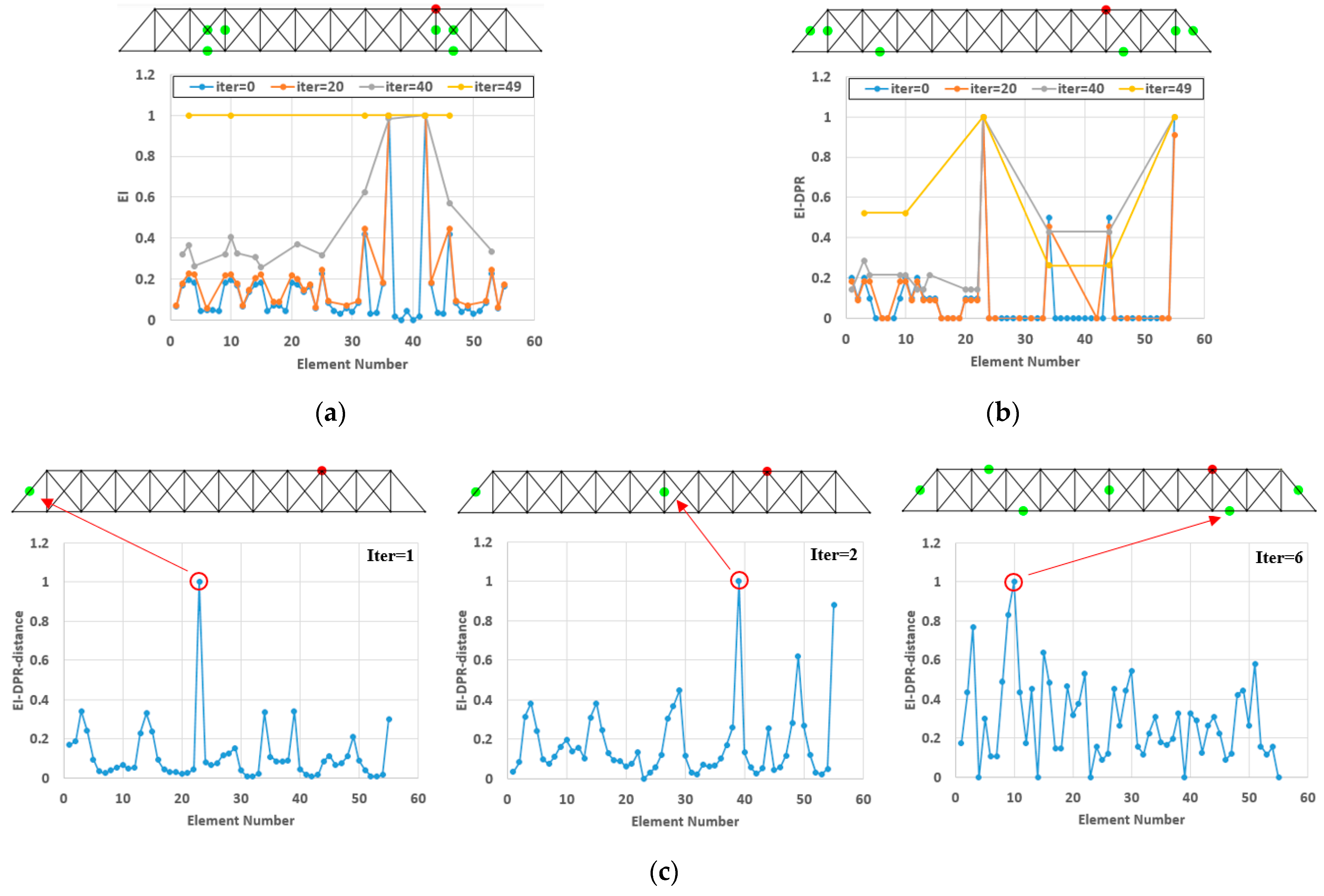Applsci 11 04000 g015 Applsci 11 04000 g015