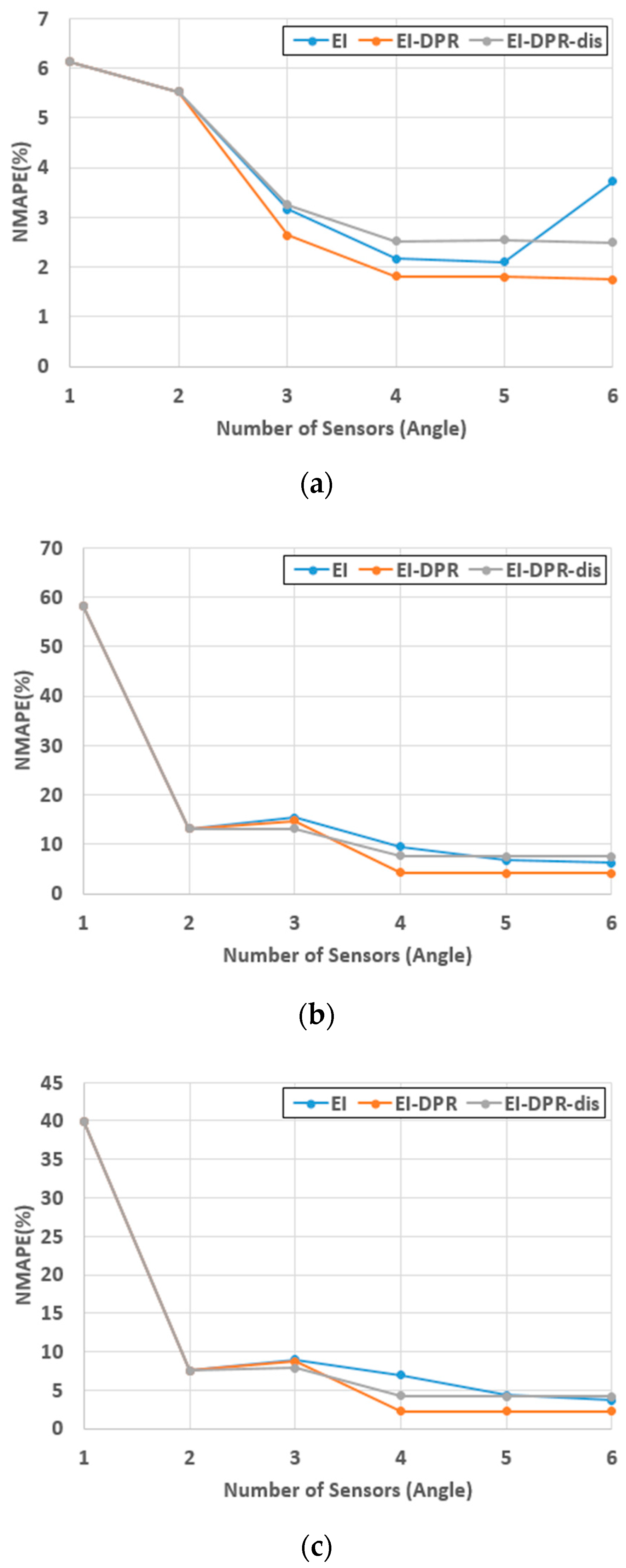 Applsci 11 04000 g016a Applsci 11 04000 g016a