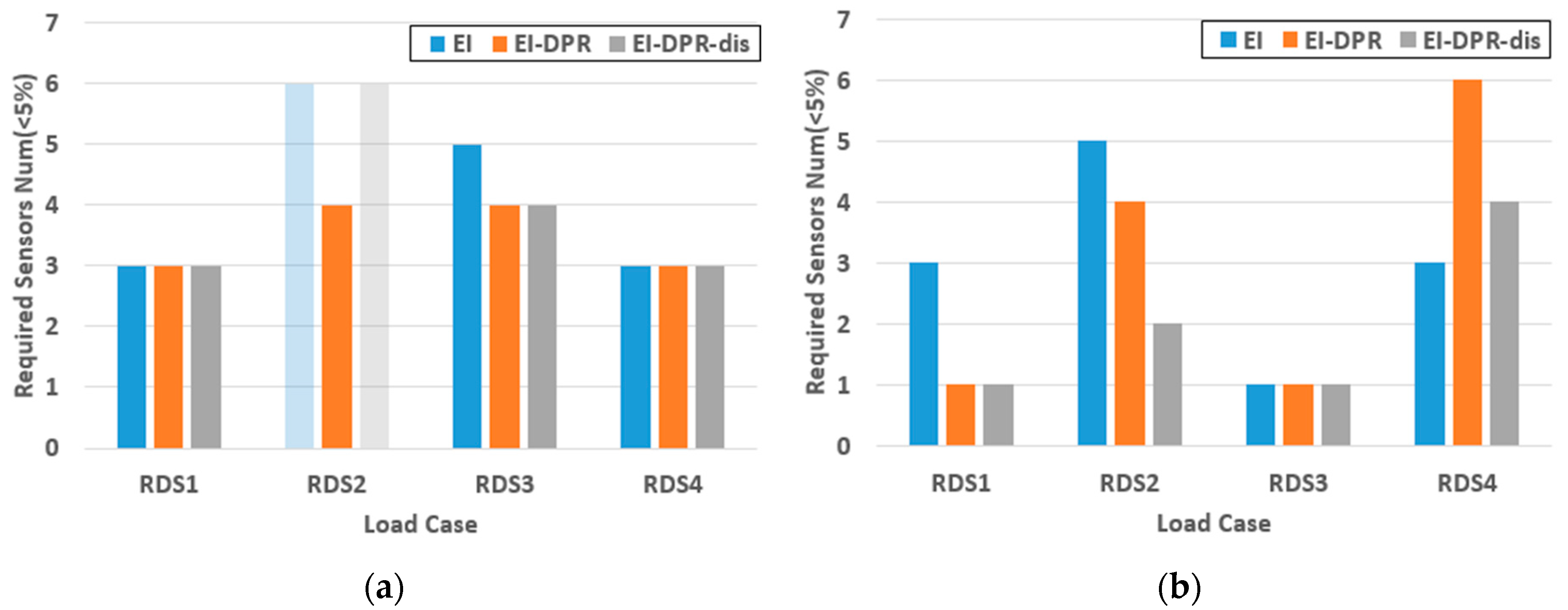 Applsci 11 04000 g018 Applsci 11 04000 g018