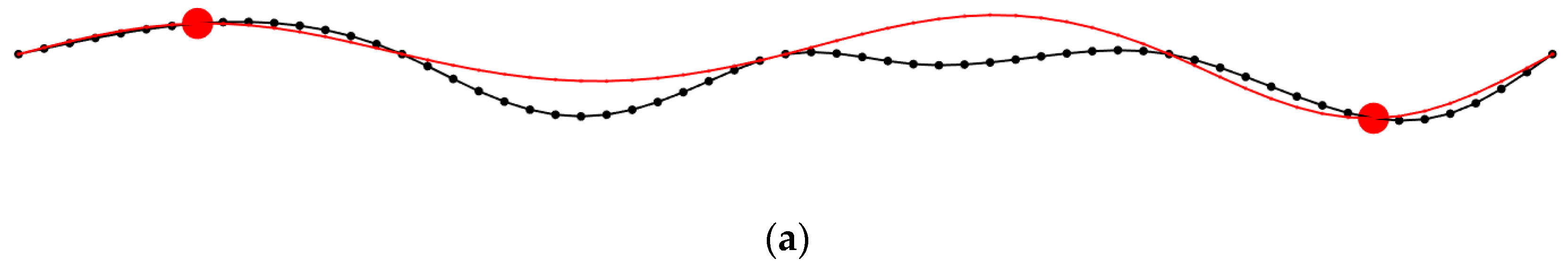 Applsci 11 04000 g019a Applsci 11 04000 g019a