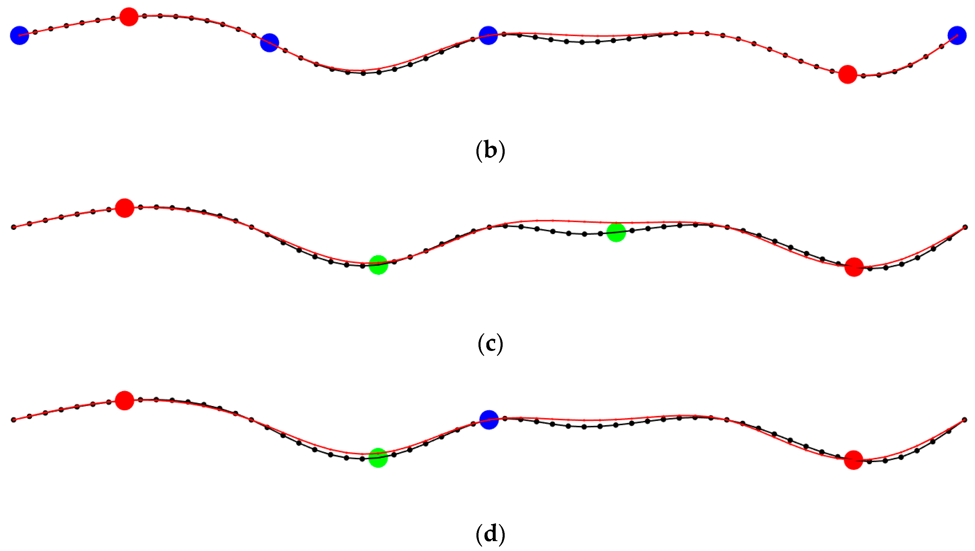 Applsci 11 04000 g019b Applsci 11 04000 g019b