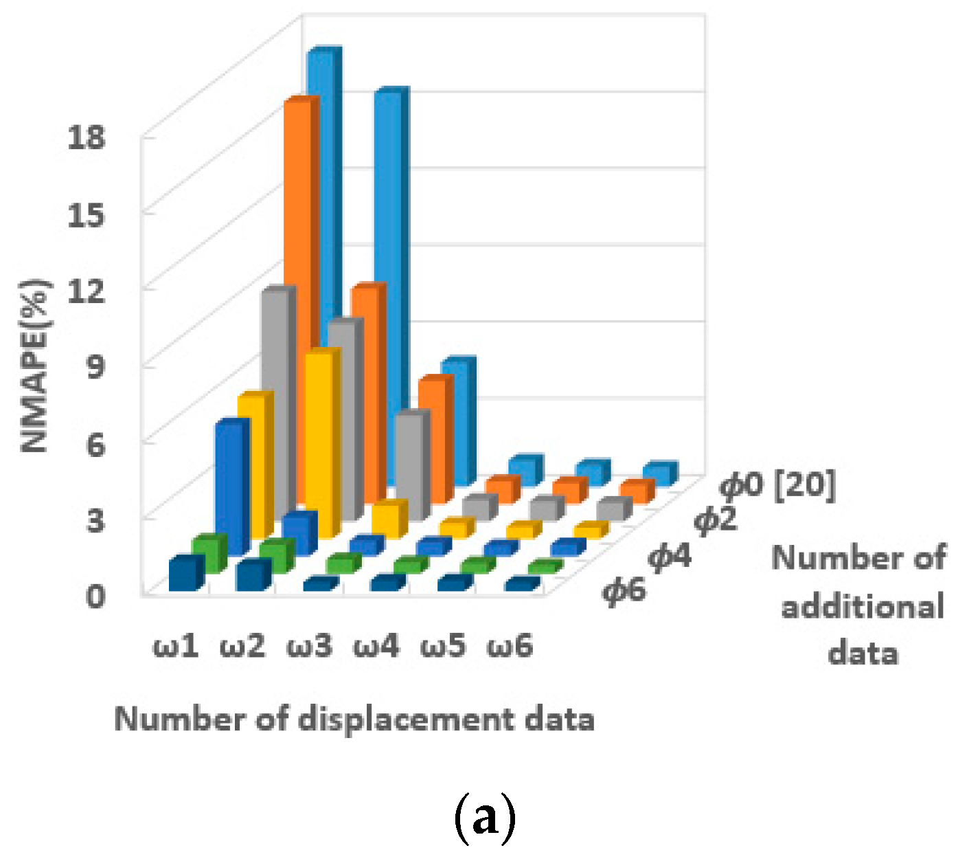Applsci 11 04000 g020a Applsci 11 04000 g020a