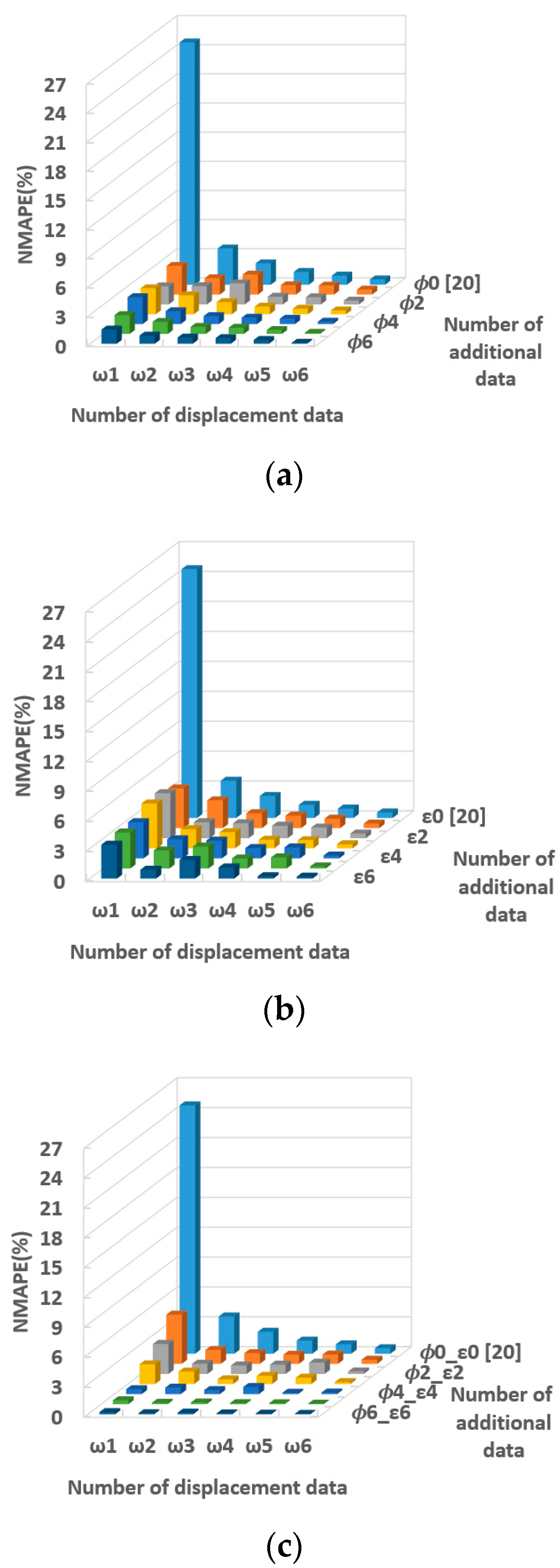 Applsci 11 04000 g022 Applsci 11 04000 g022