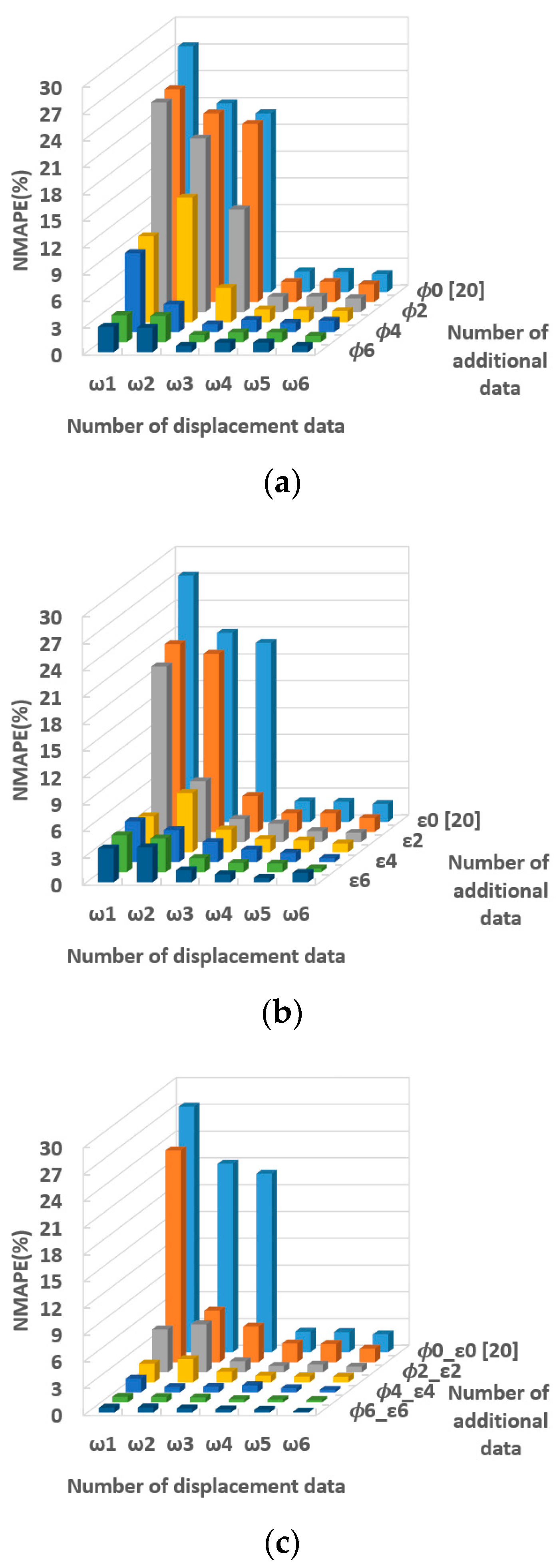 Applsci 11 04000 g023 Applsci 11 04000 g023