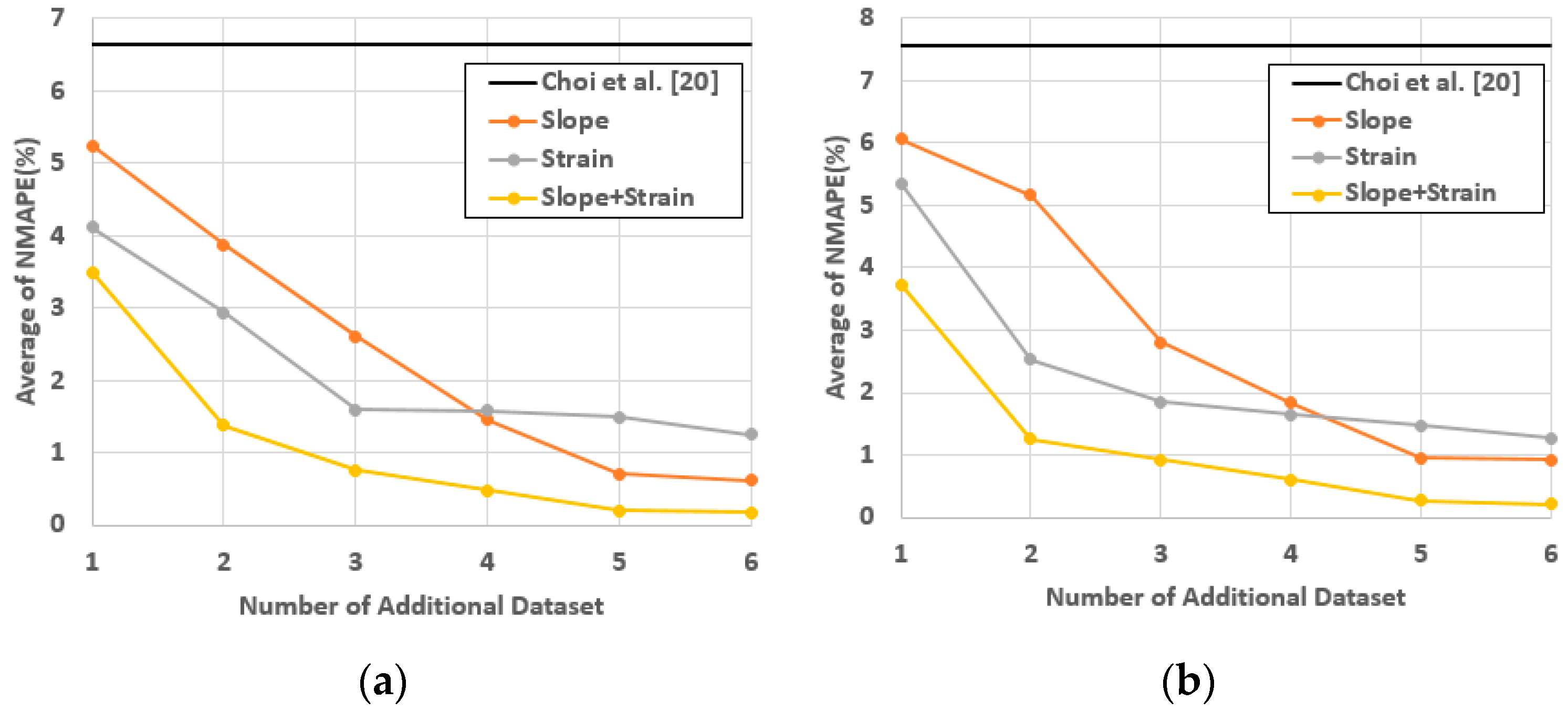 Applsci 11 04000 g024a Applsci 11 04000 g024a