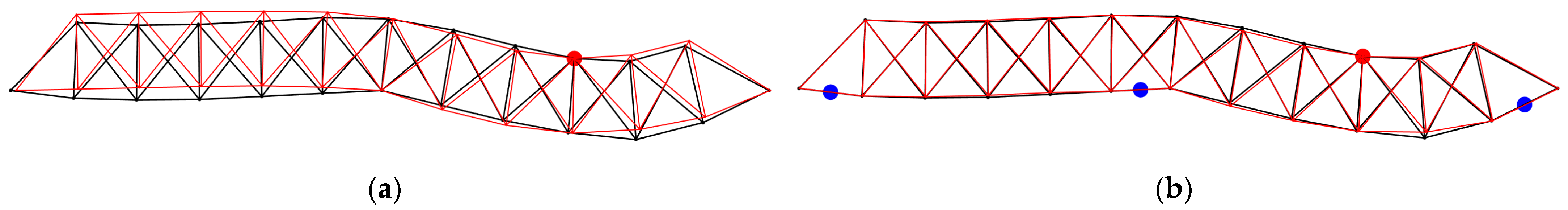 Applsci 11 04000 g025a Applsci 11 04000 g025a