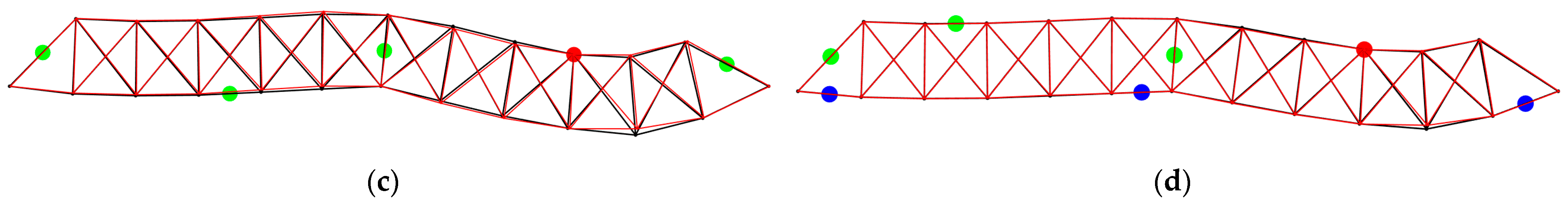Applsci 11 04000 g025b Applsci 11 04000 g025b