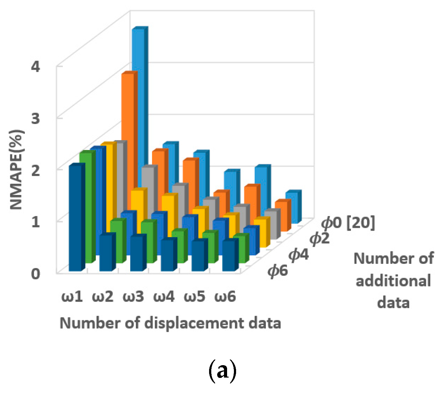 Applsci 11 04000 g026a Applsci 11 04000 g026a