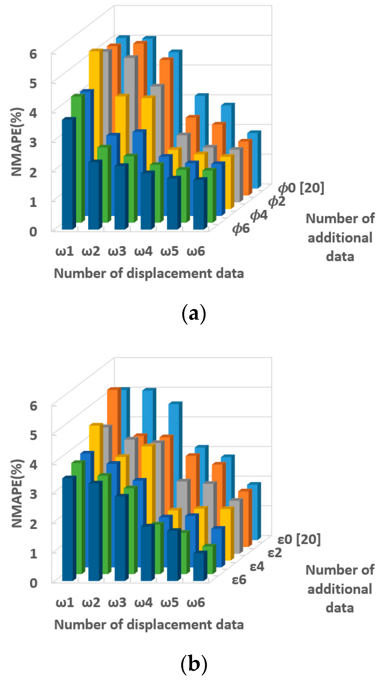 Applsci 11 04000 g027a Applsci 11 04000 g027a
