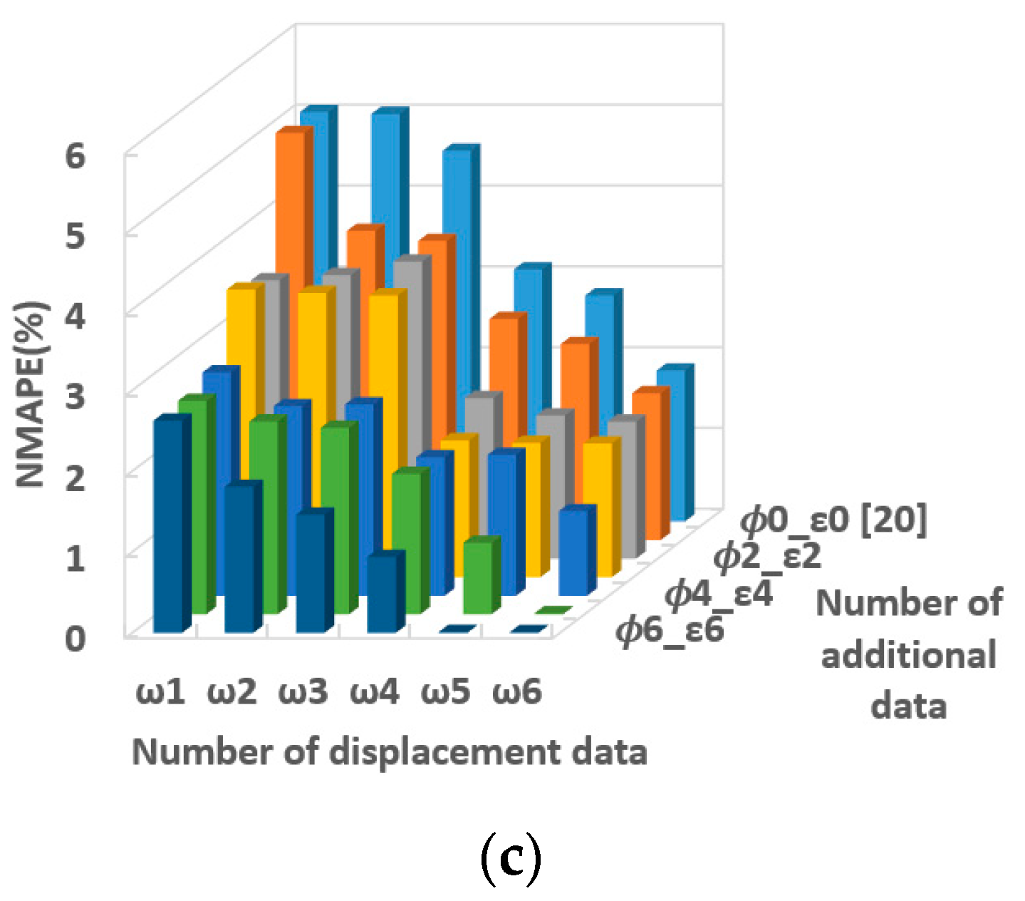 Applsci 11 04000 g027b Applsci 11 04000 g027b