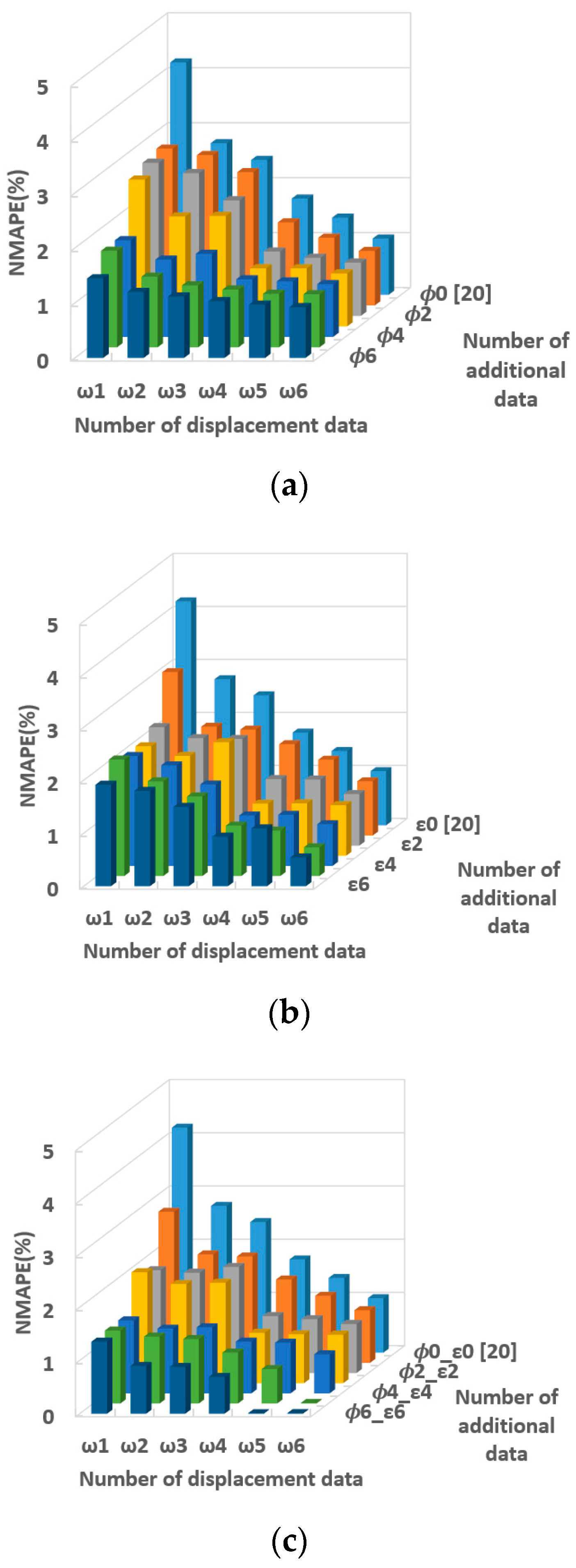 Applsci 11 04000 g028 Applsci 11 04000 g028