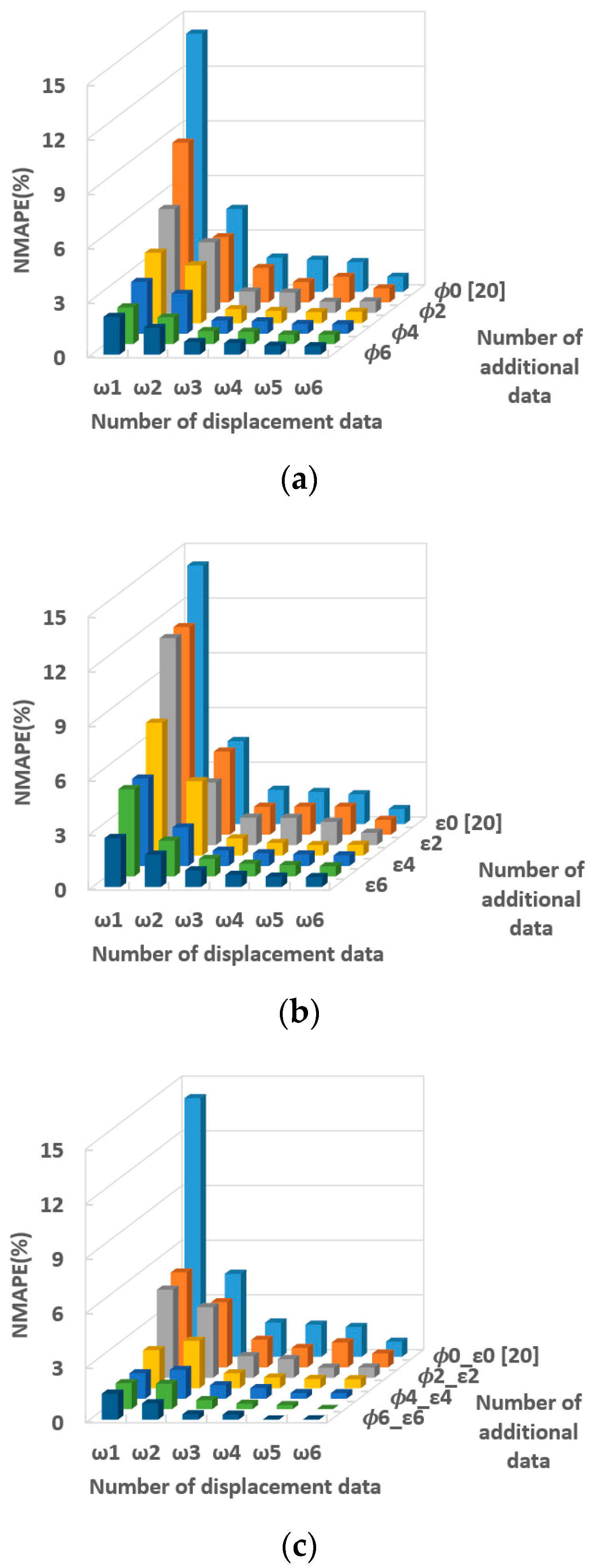 Applsci 11 04000 g029 Applsci 11 04000 g029
