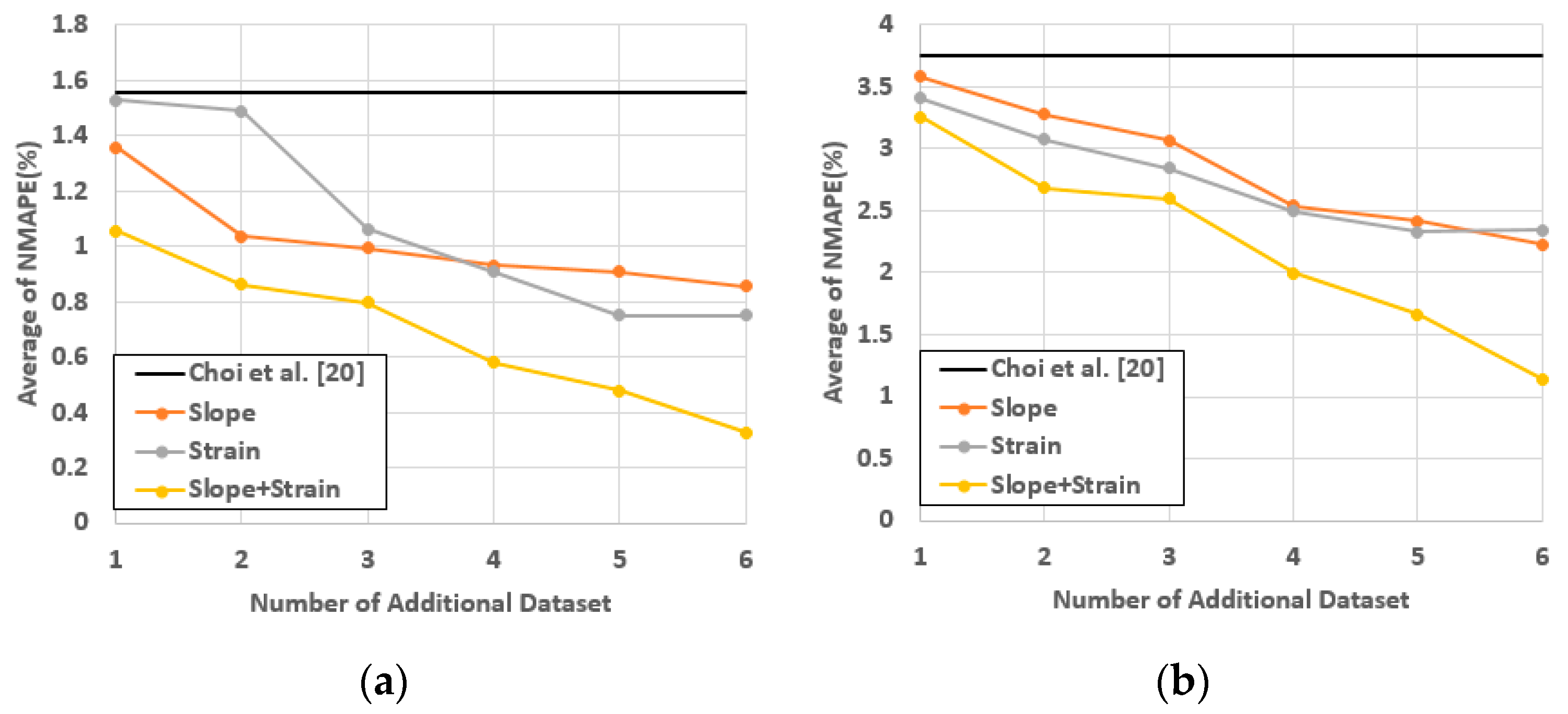 Applsci 11 04000 g030a Applsci 11 04000 g030a